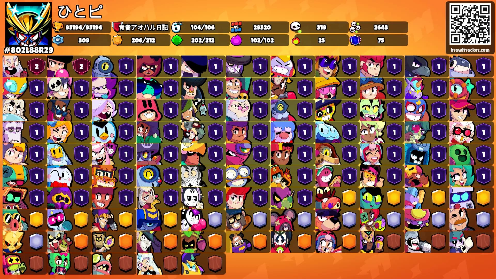 ひとピ's Ranks