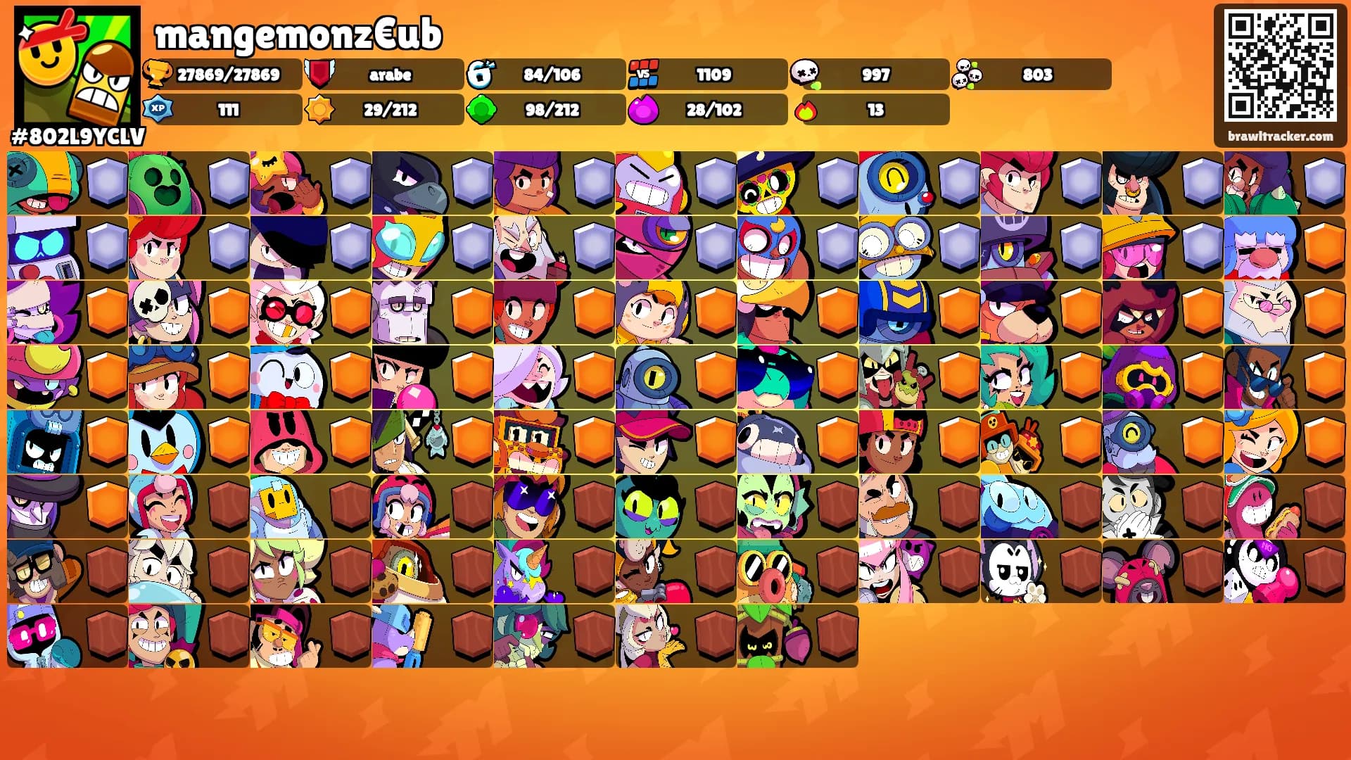 mangemonz€ub's Ranks