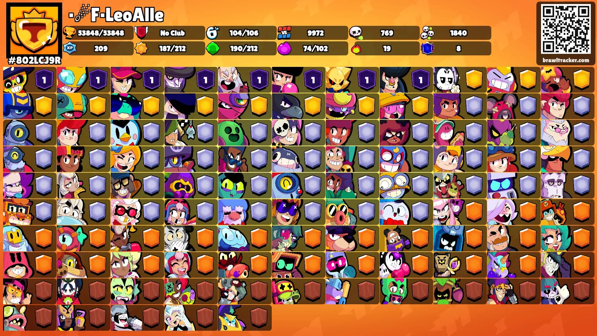·☄F·LeoAlle's Ranks