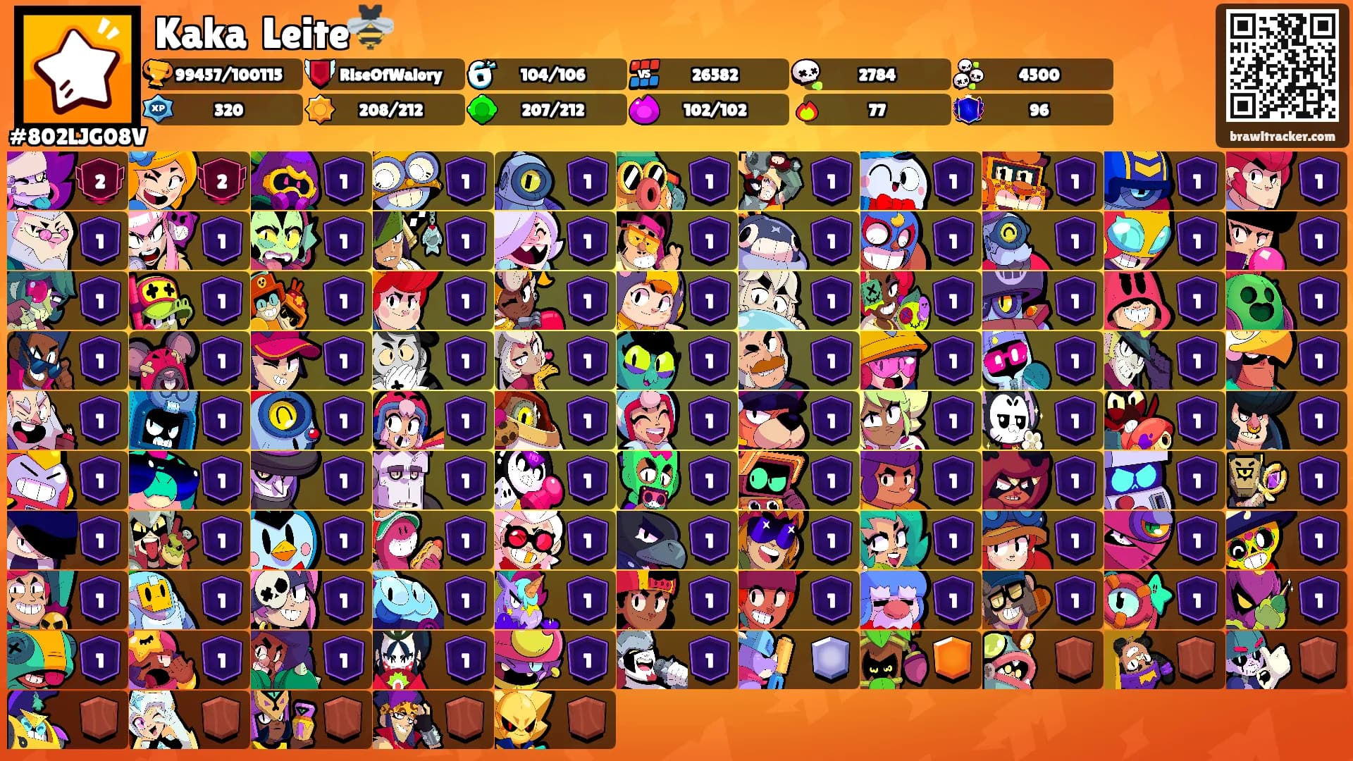 Kaka ‎ Leite🐝's Ranks