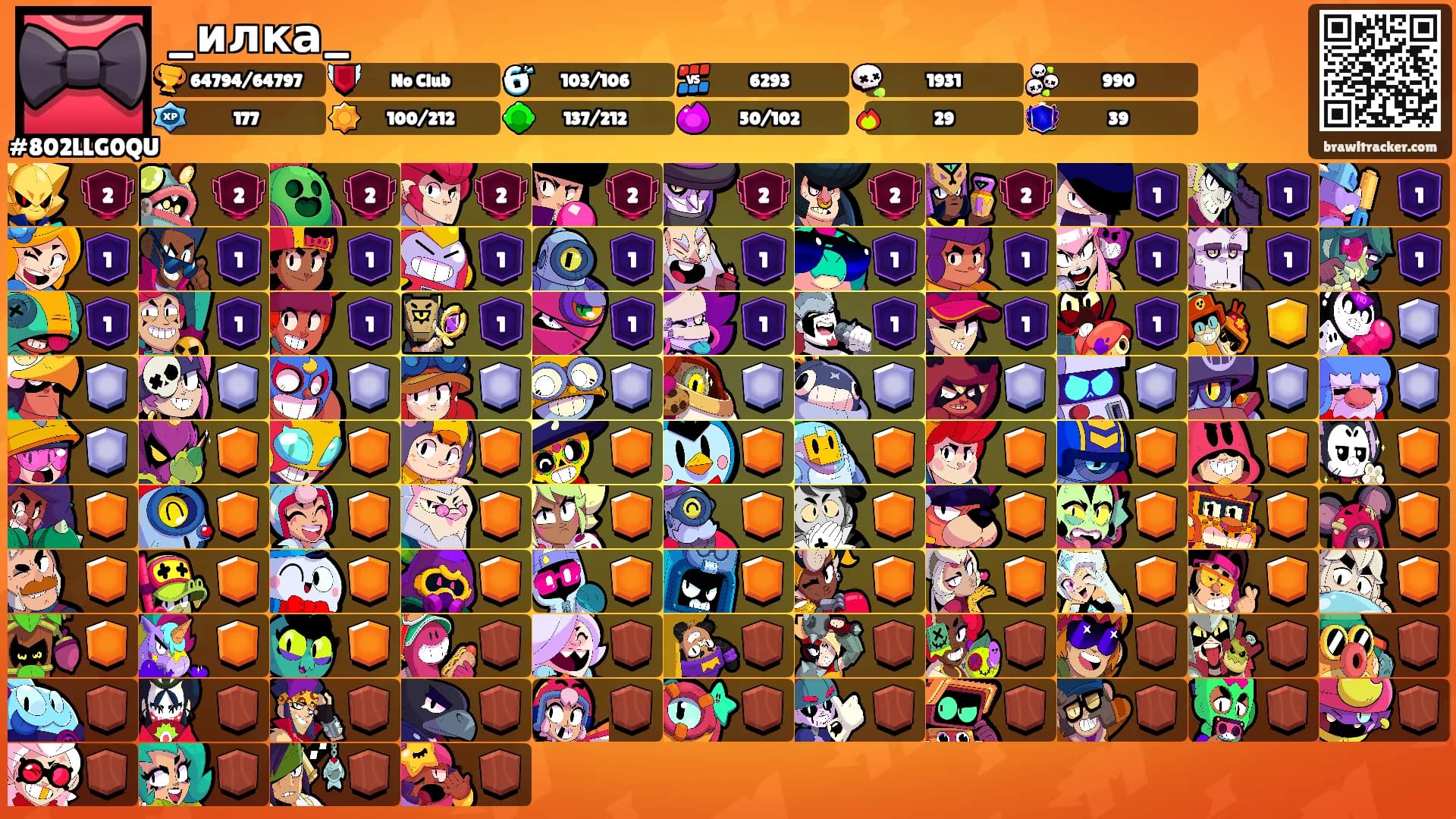 _илка_'s Ranks