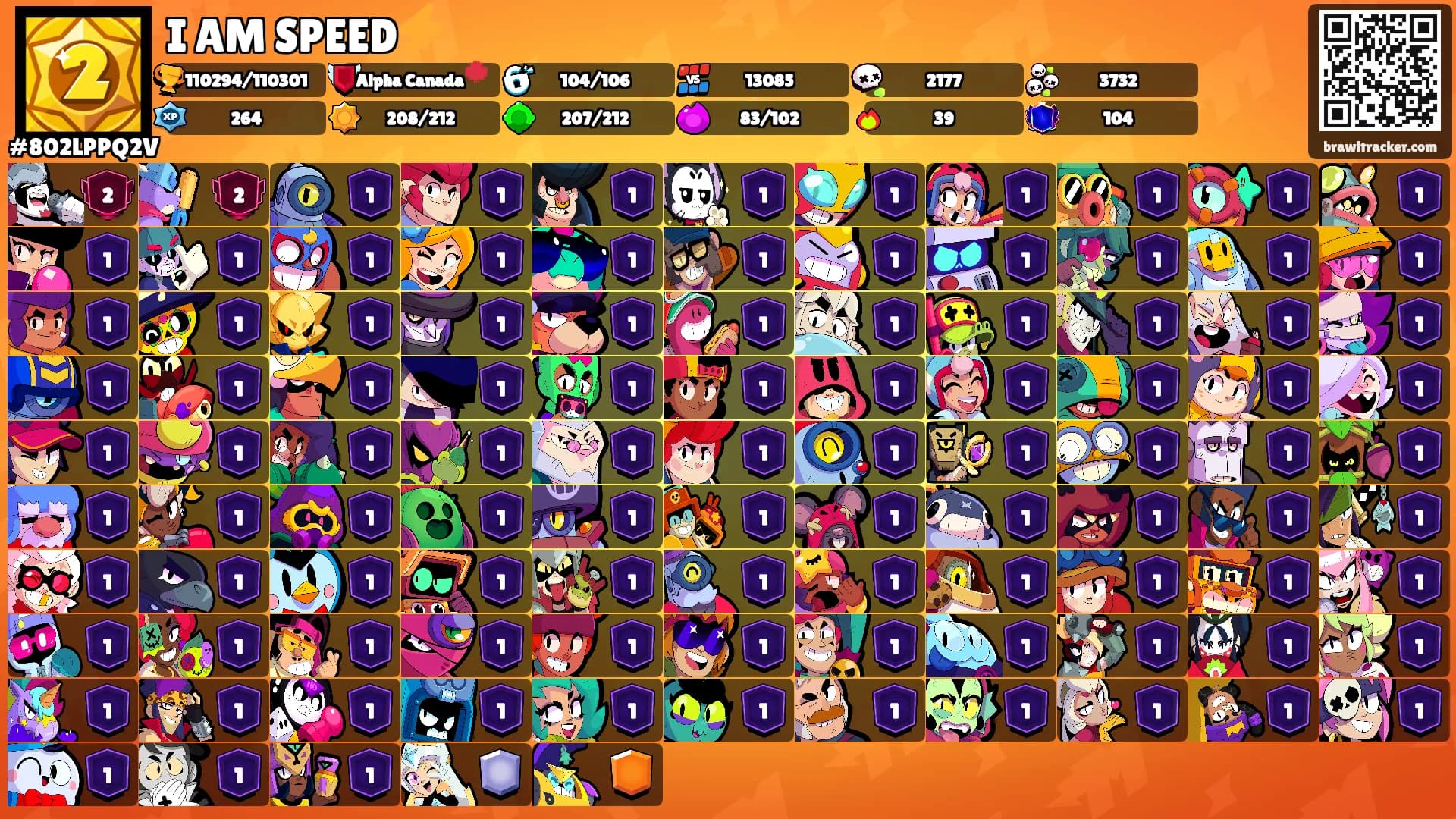 I AM SPEED⚡️'s Ranks