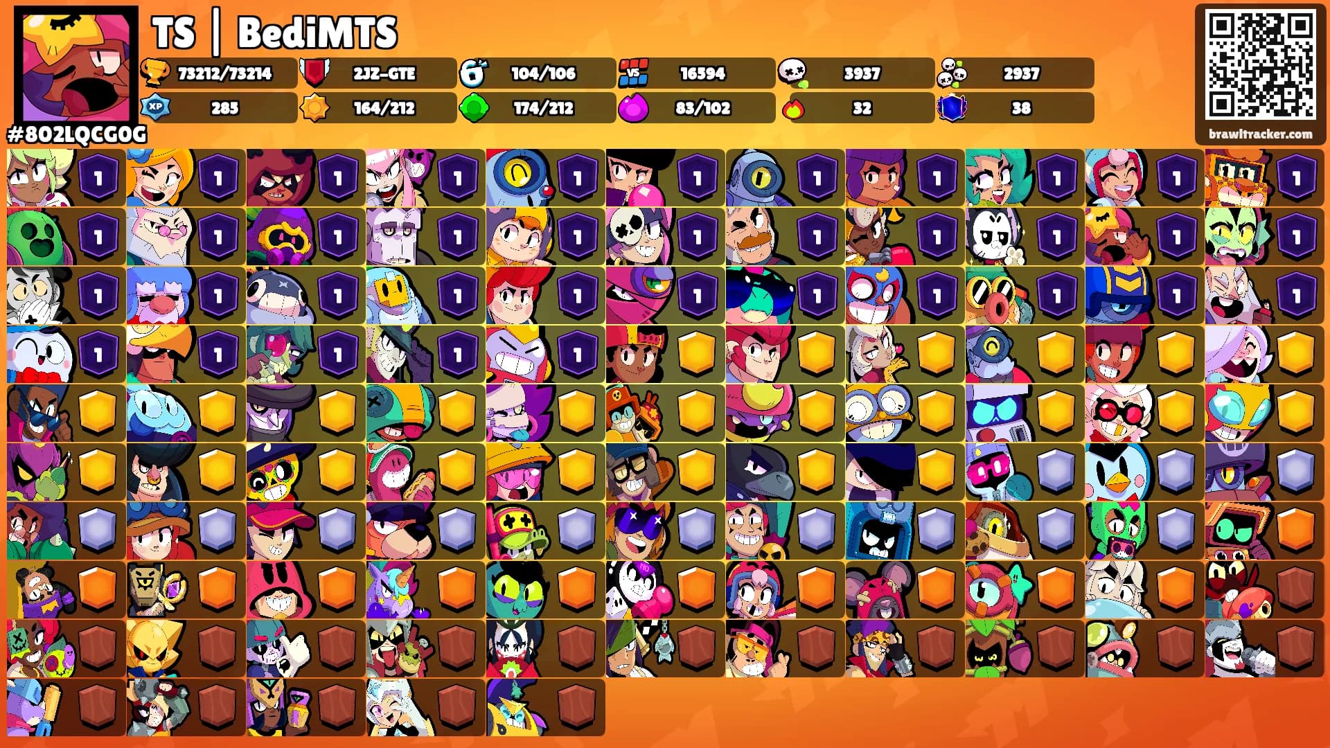 TS | BediMTS's Ranks