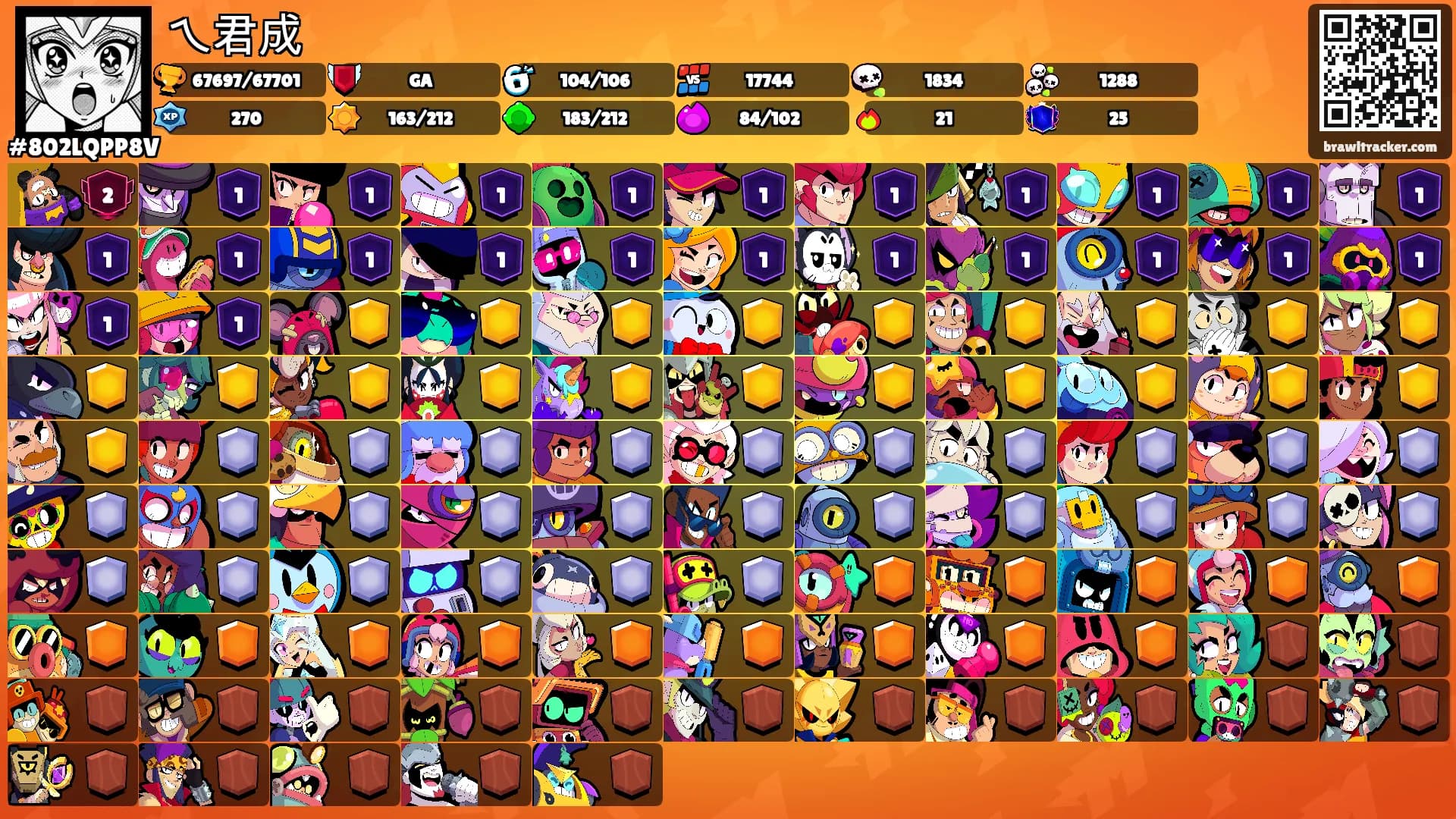 ㄟ君成's Ranks