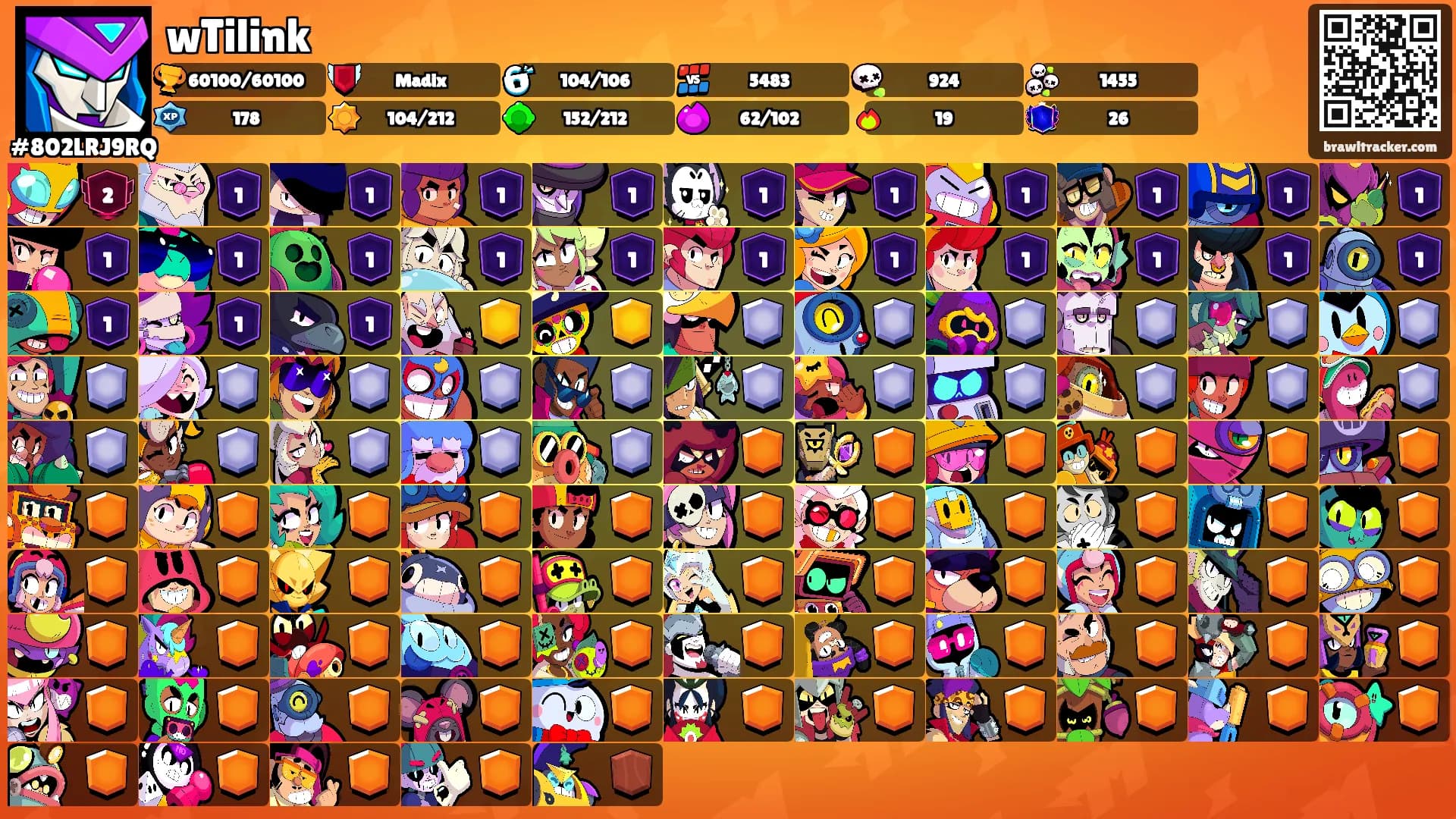 wTilink's Ranks