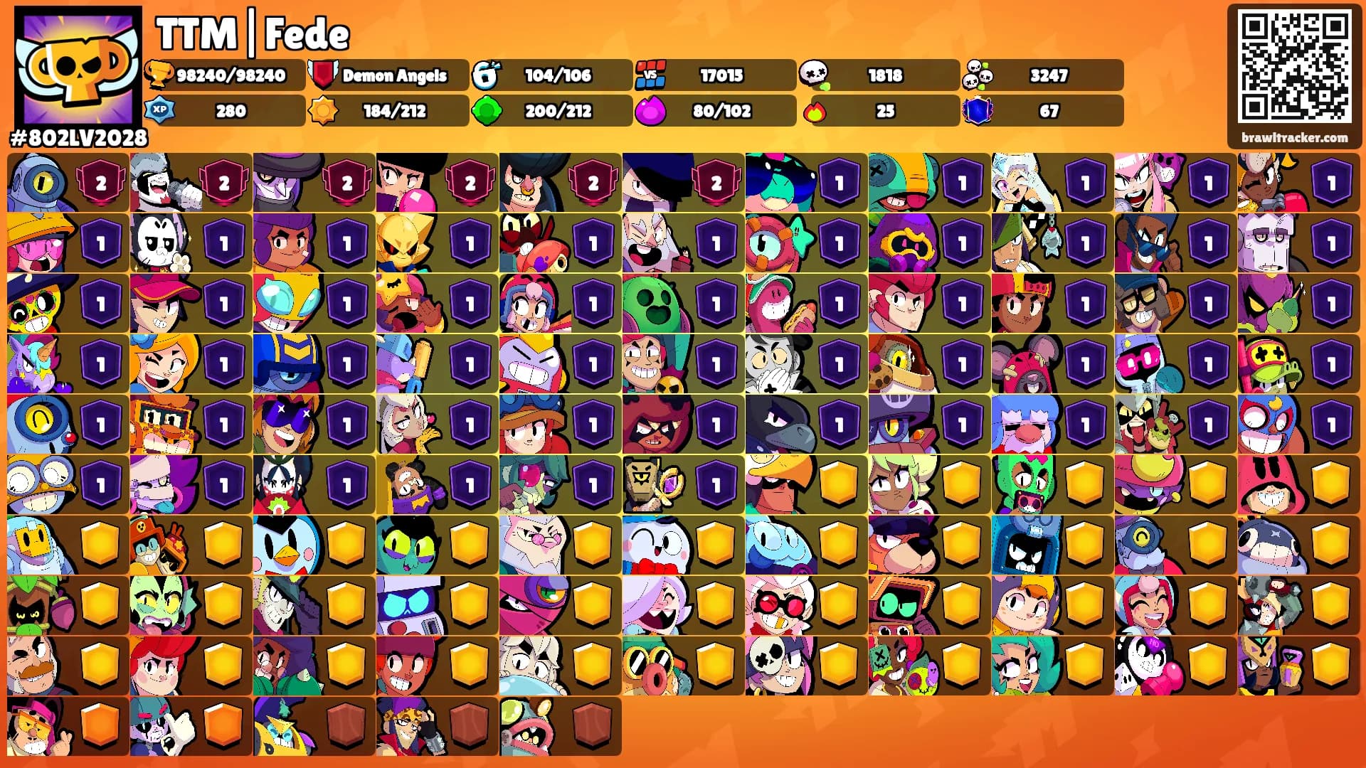 TTM|Fede's Ranks