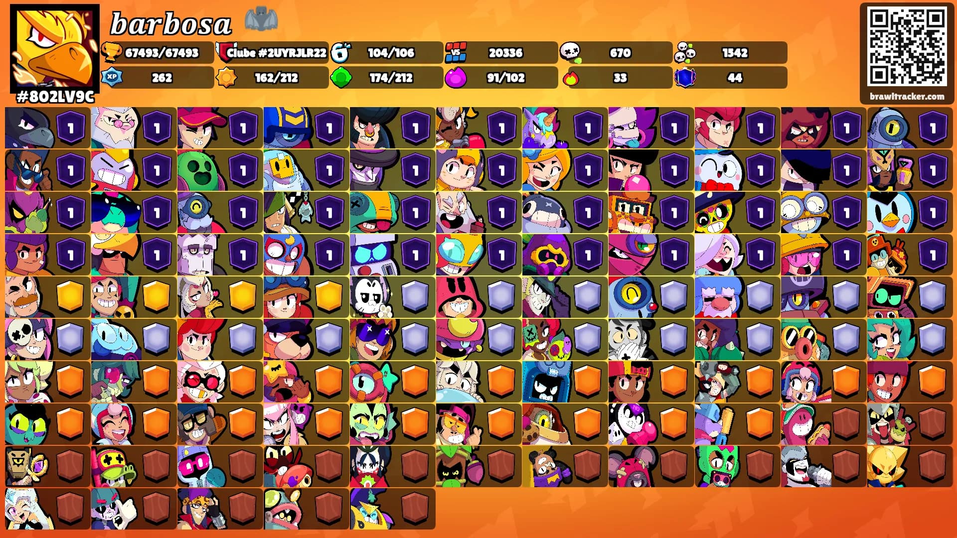 𝒃𝒂𝒓𝒃𝒐𝒔𝒂 🦇's Ranks