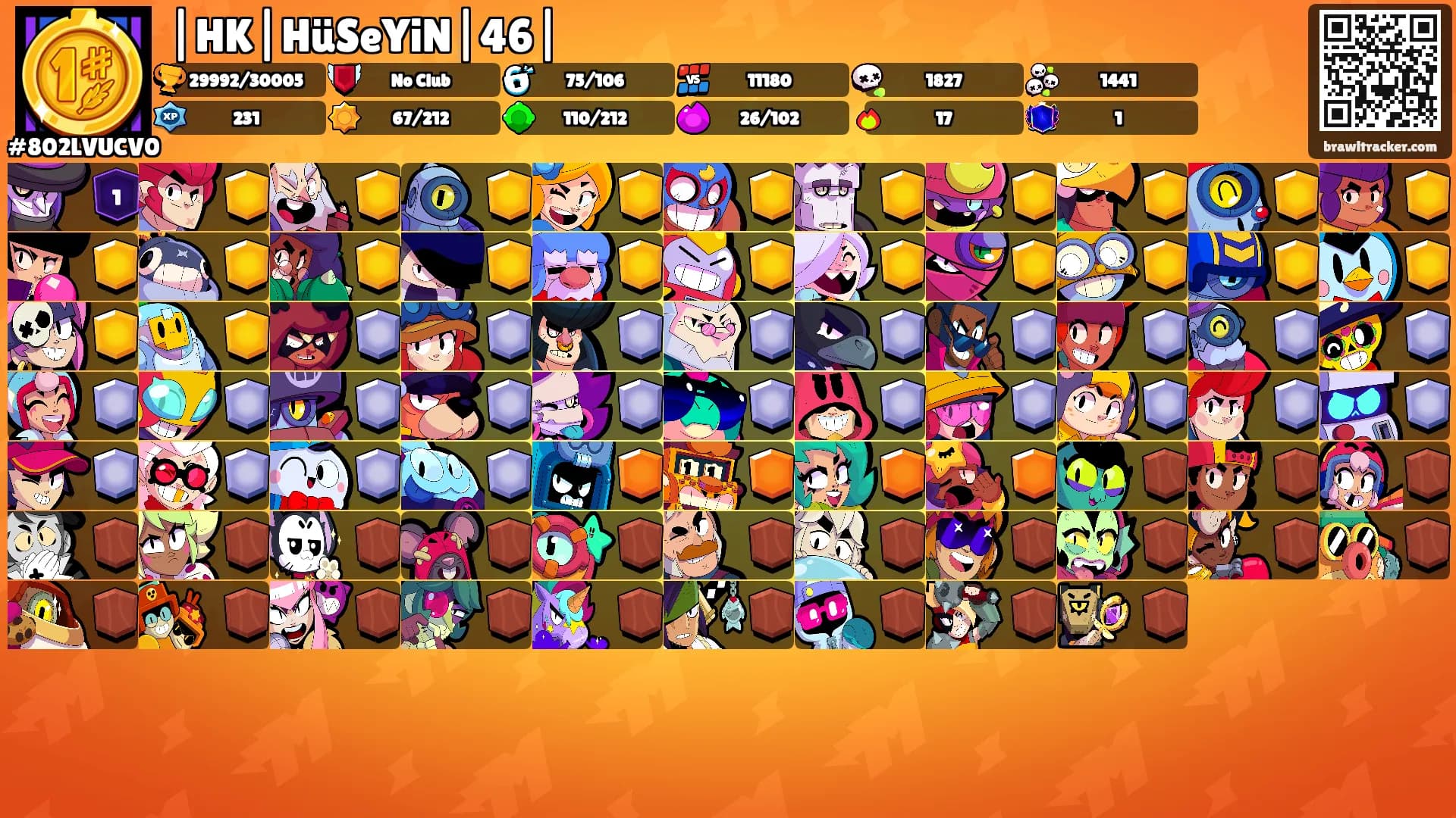 |HK|HüSeYiN|46|'s Ranks