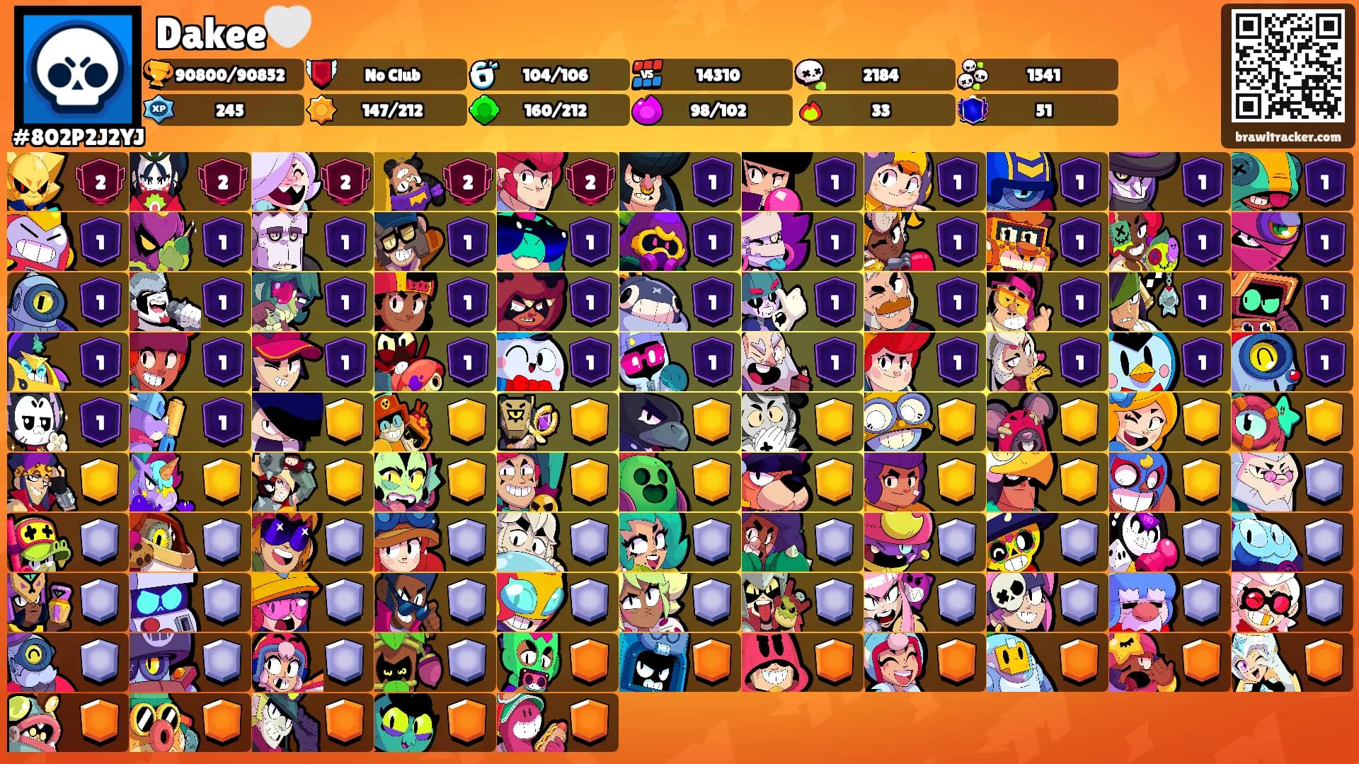 Dakee🤍's Ranks