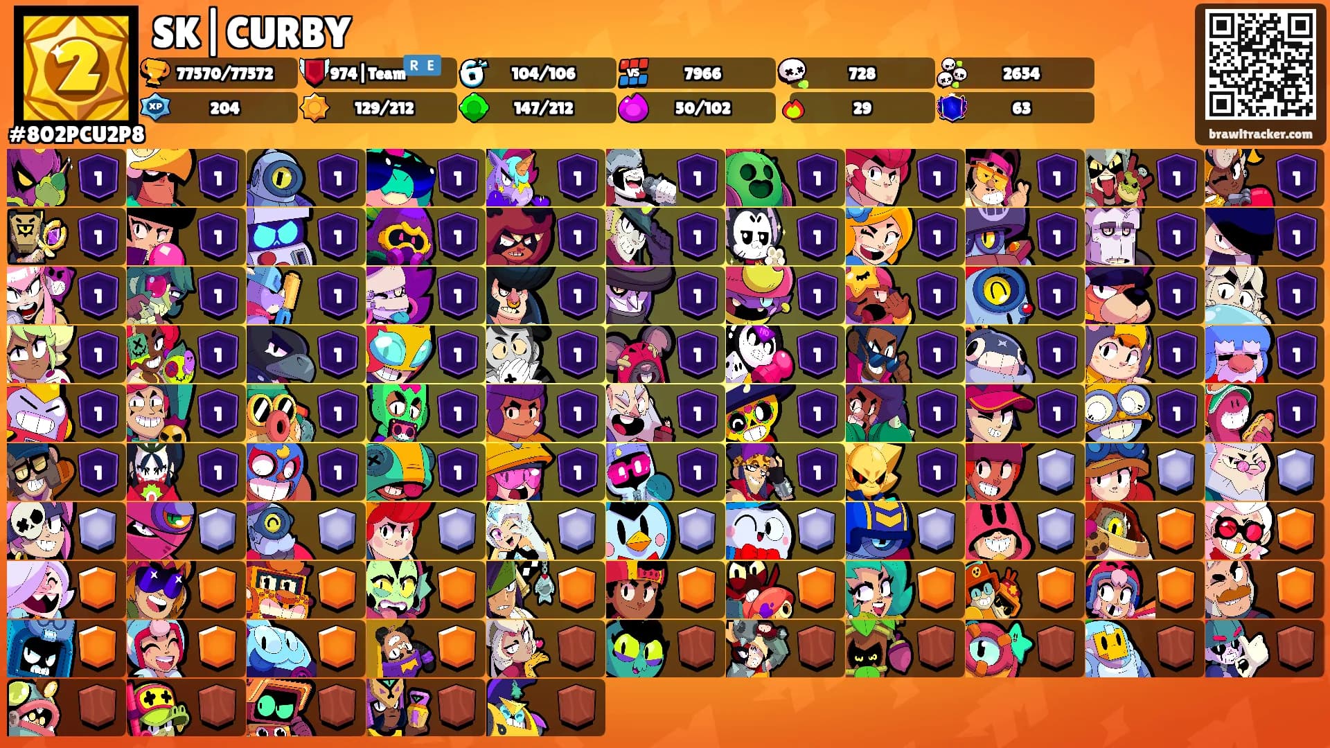 SK|CURBY's Ranks