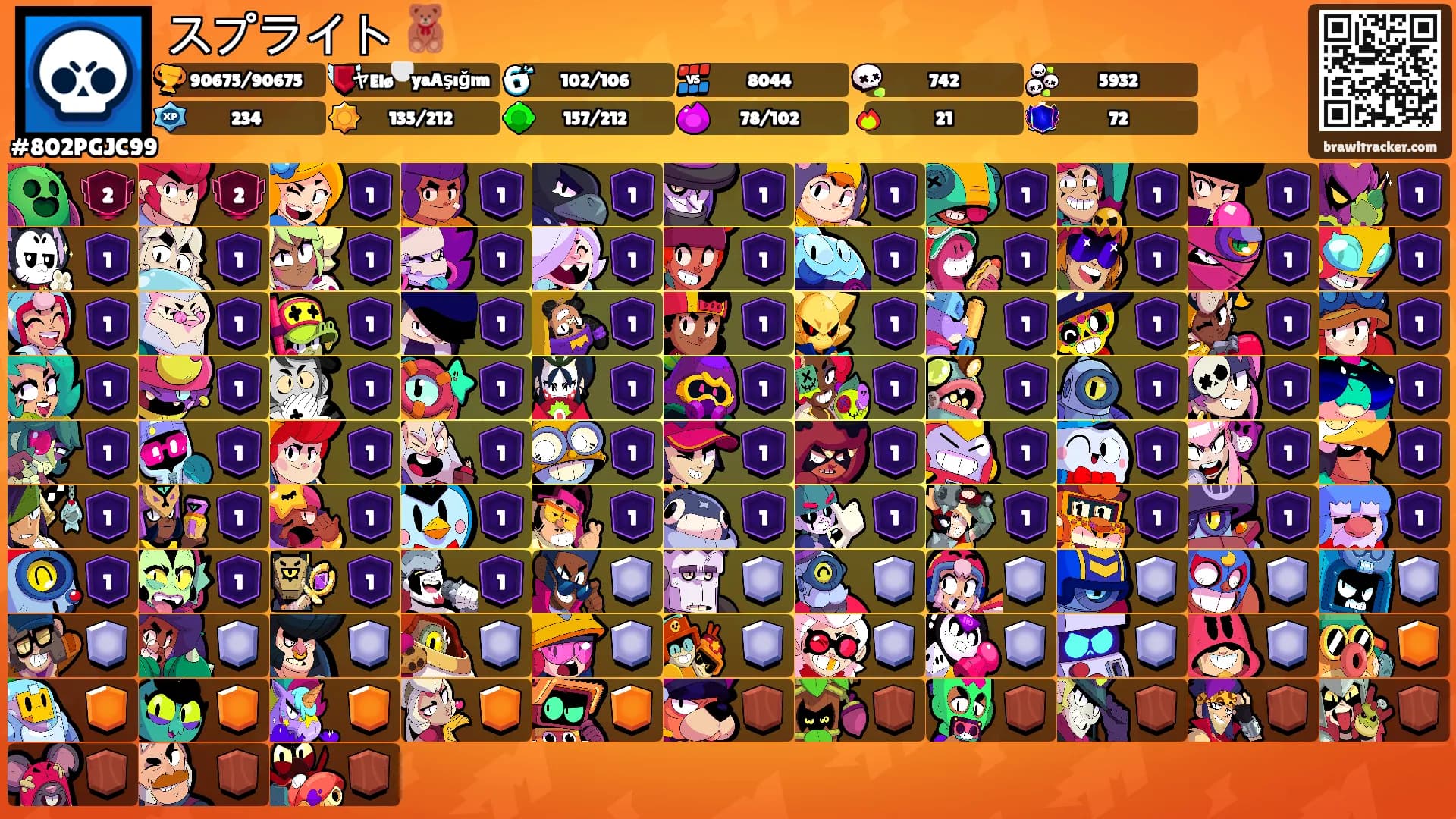 スプライト 🧸's Ranks