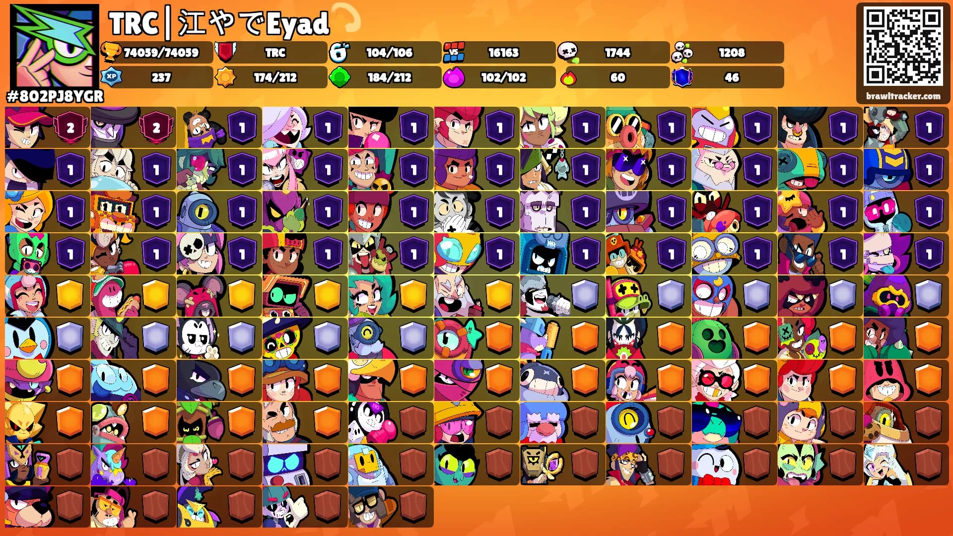 TRC|江やでEyad💫's Ranks