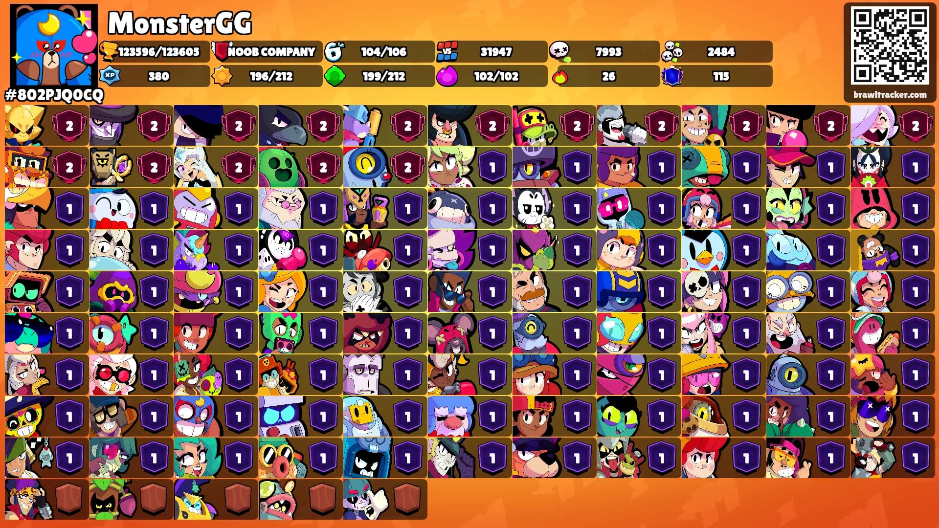MonsterGG's Ranks