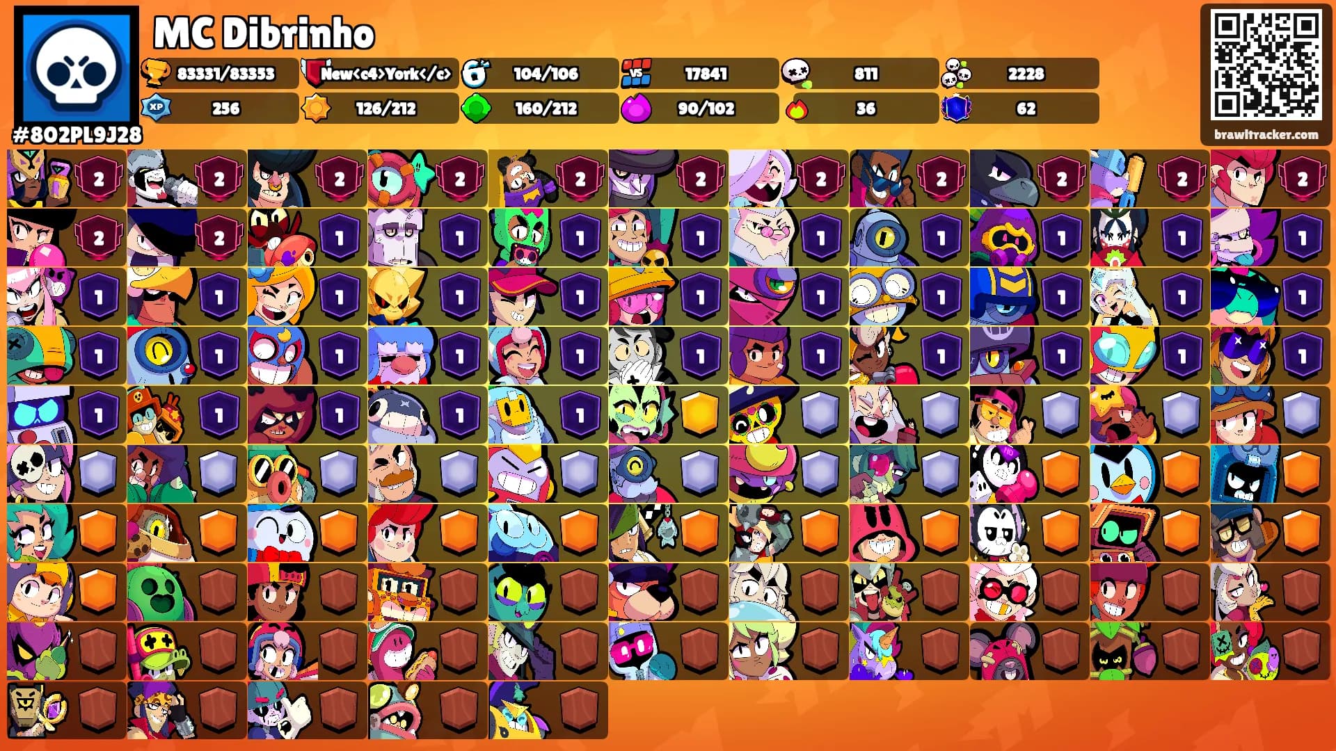 MC Dibrinho's Ranks