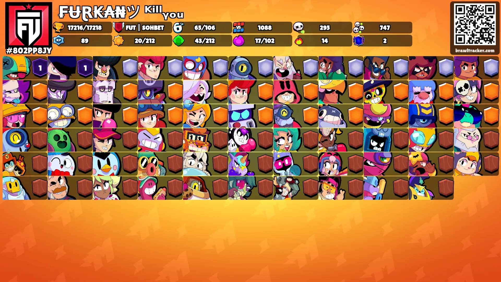 ₣ɄⱤ₭₳₦ツ ᴷⁱˡˡᵧₒᵤ's Ranks
