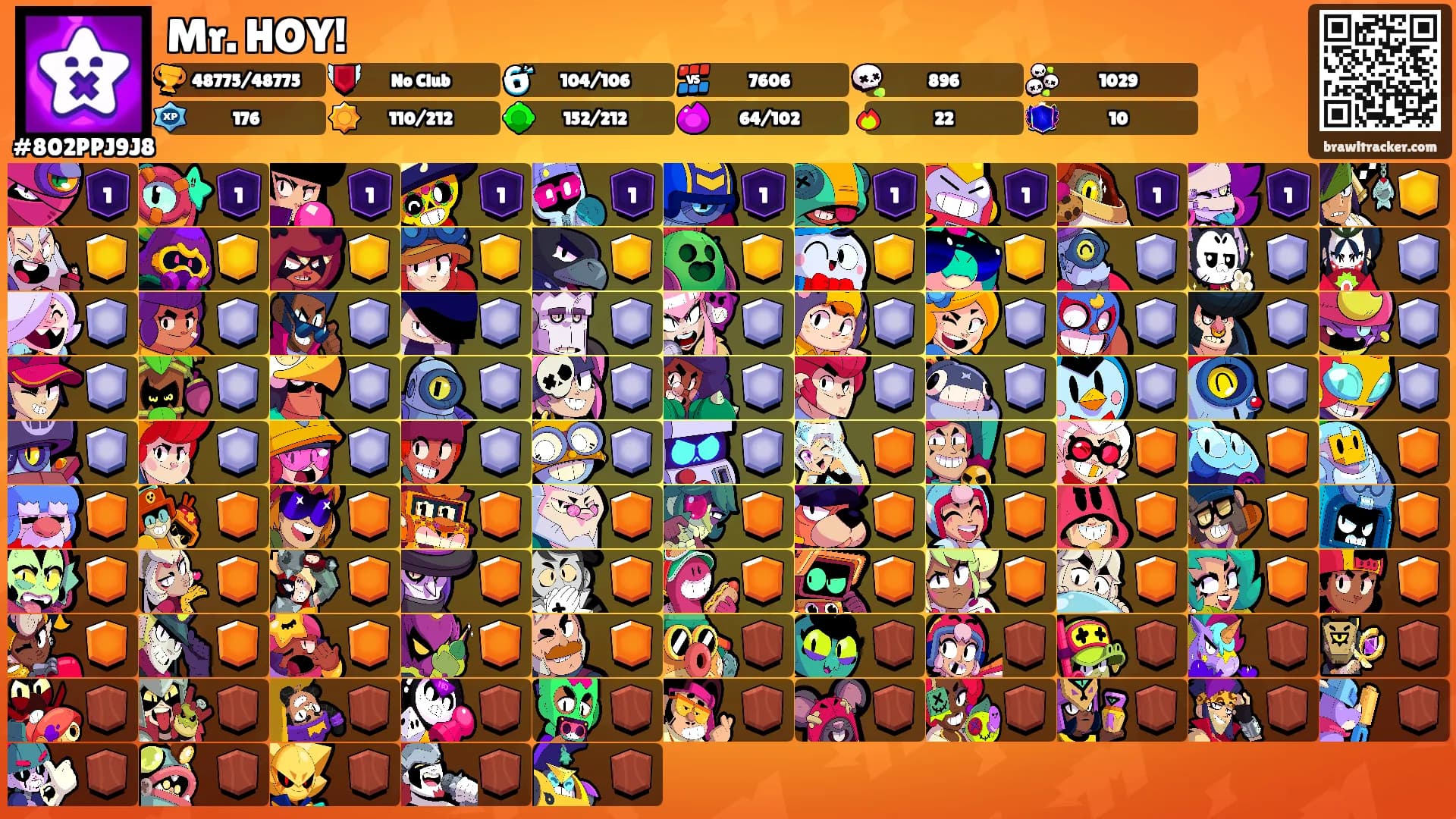 Mr. HOY!'s Ranks