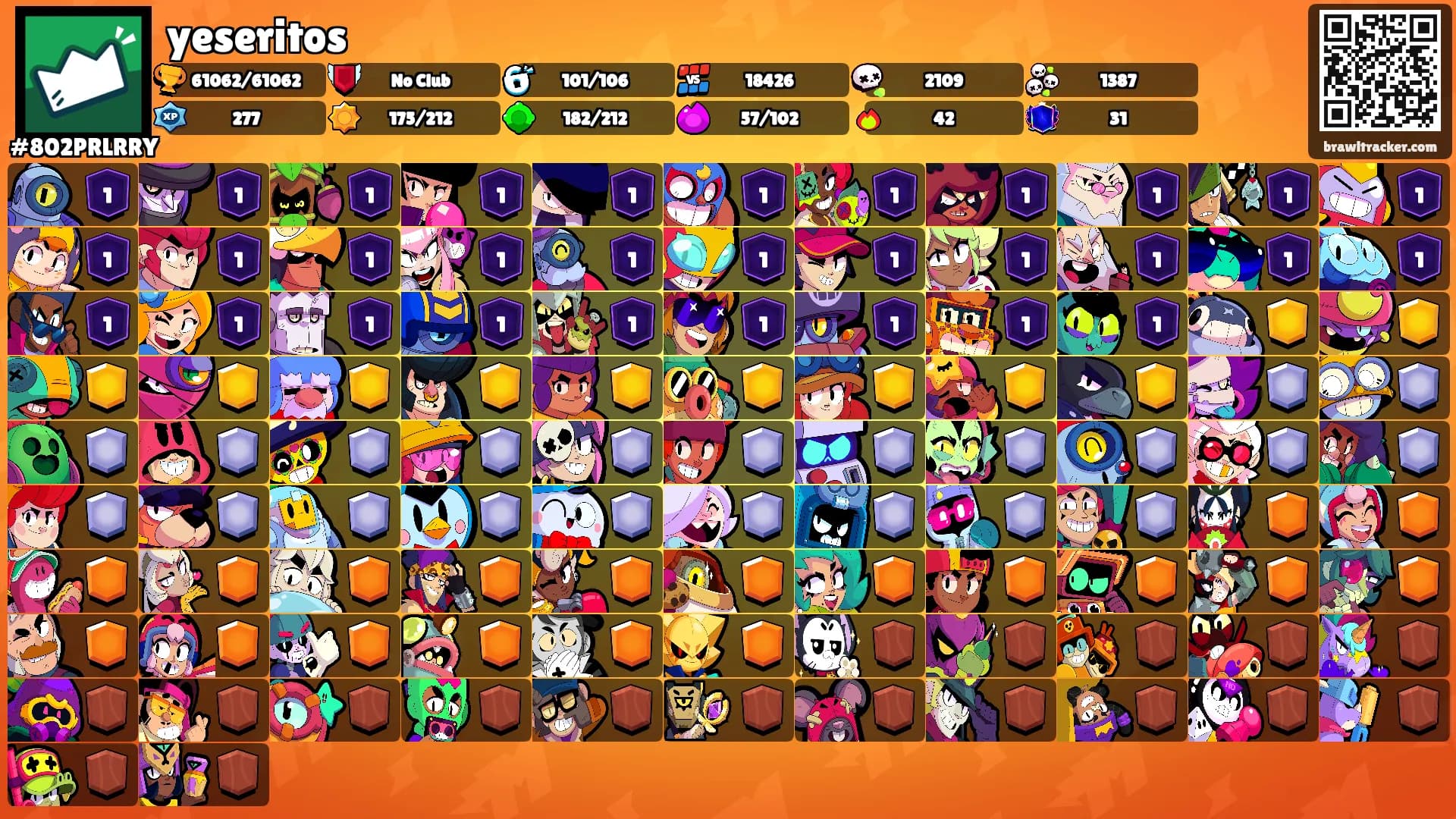 yeseritos's Ranks