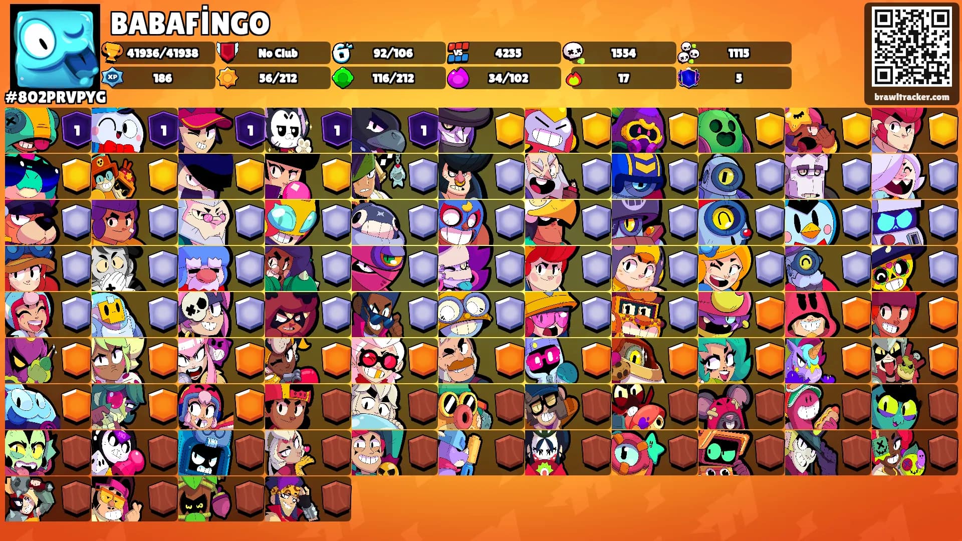 BABAFİNGO's Ranks