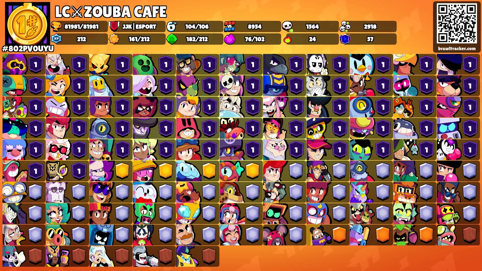 LC⚔ZOUBA CAFE's Ranks