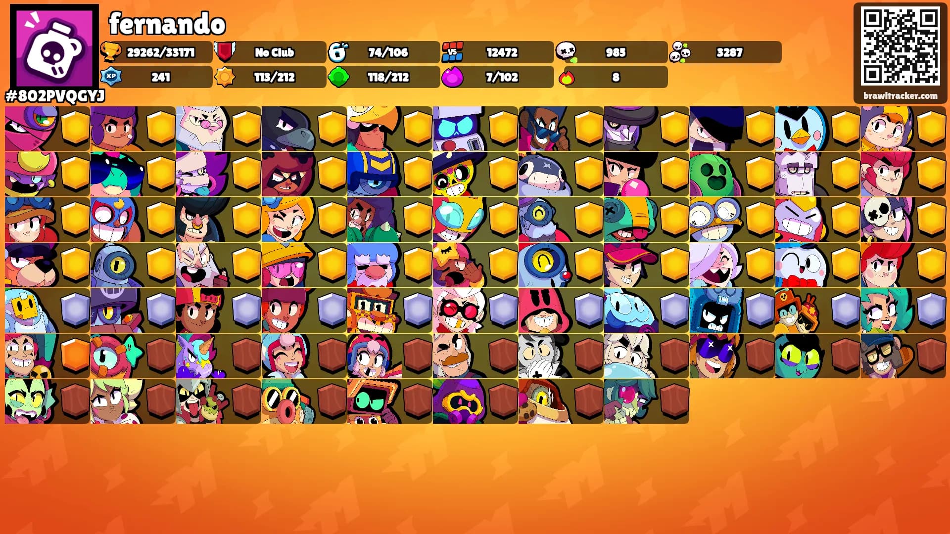 fernando's Ranks