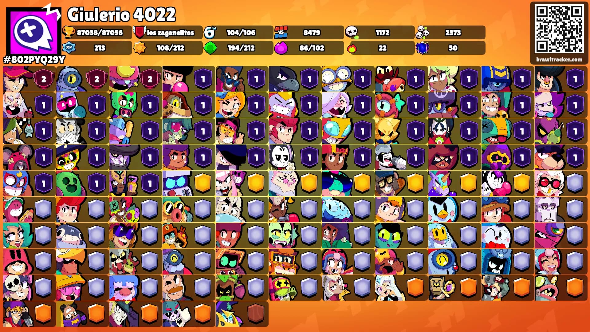 Giulerio 4022's Ranks