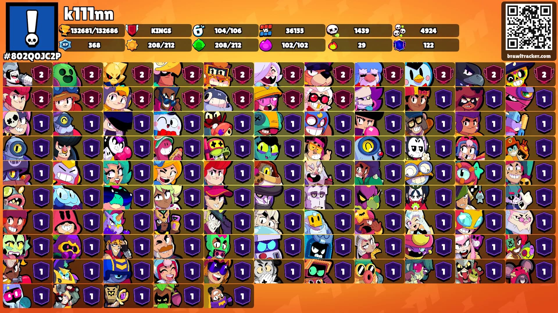 k111nn's Ranks