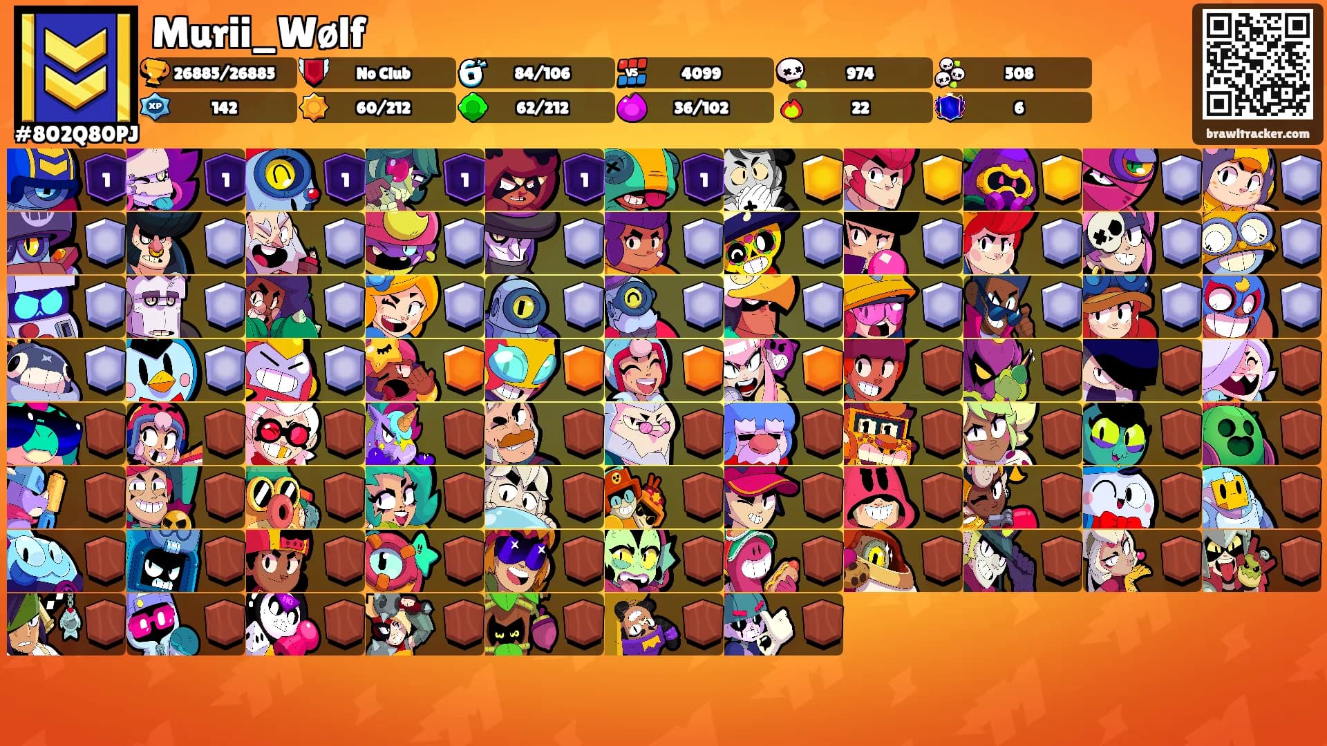 Murii_Wølf's Ranks