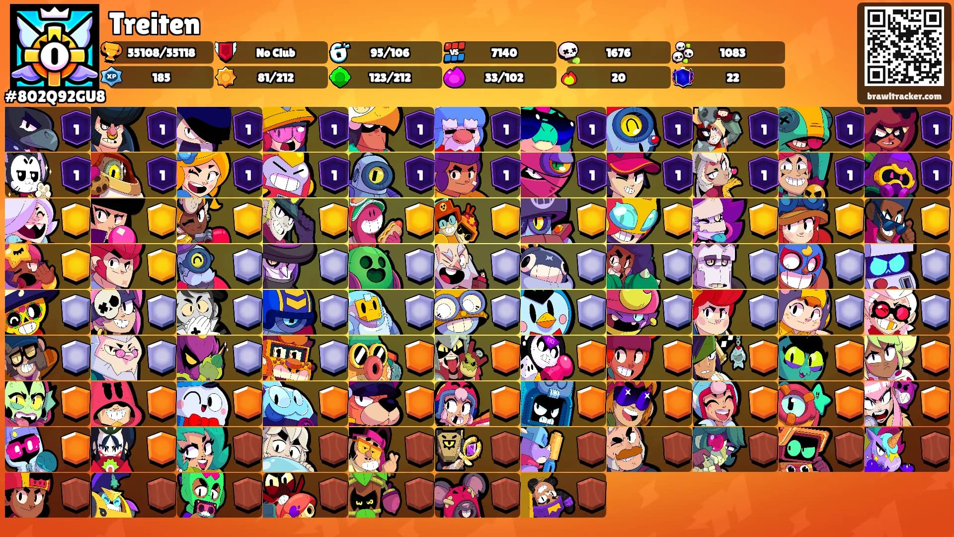 Treiten's Ranks
