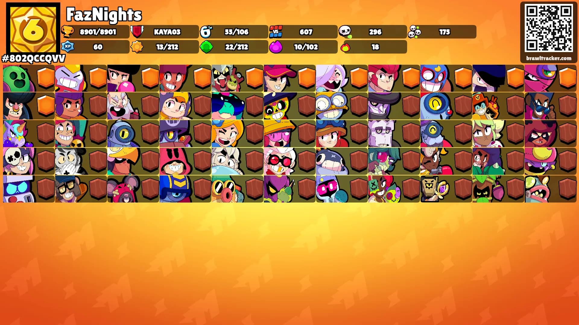 FazNights's Ranks
