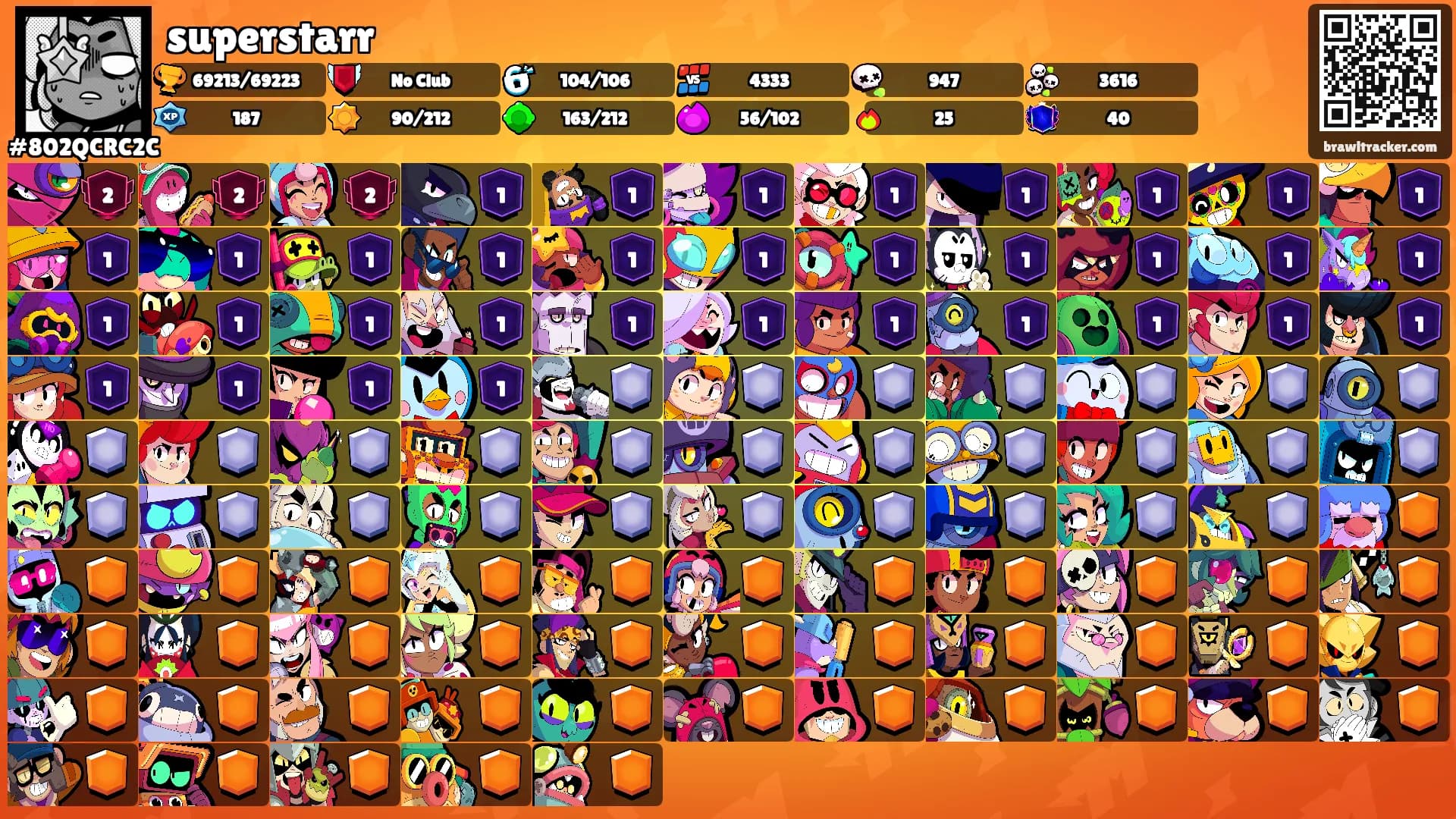 superstarr's Ranks