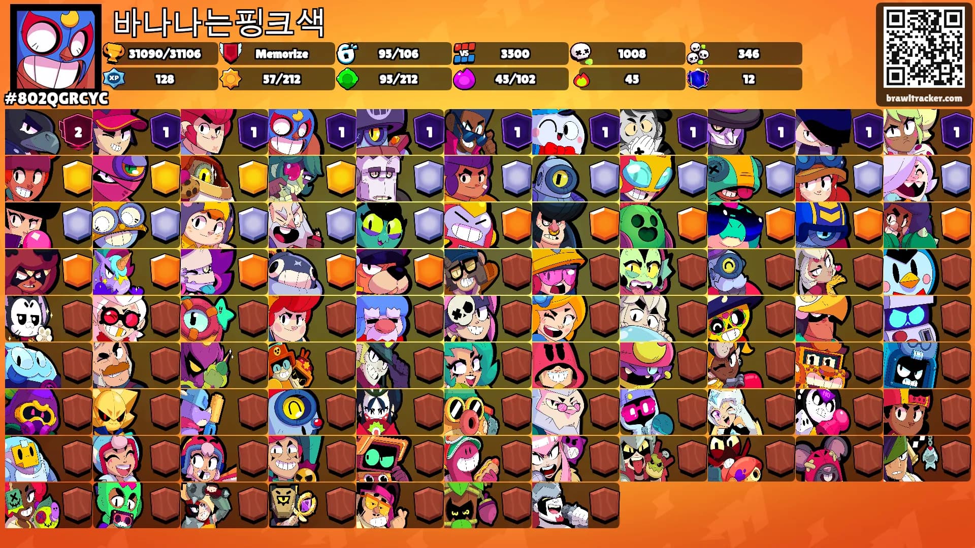 바나나는핑크색's Ranks