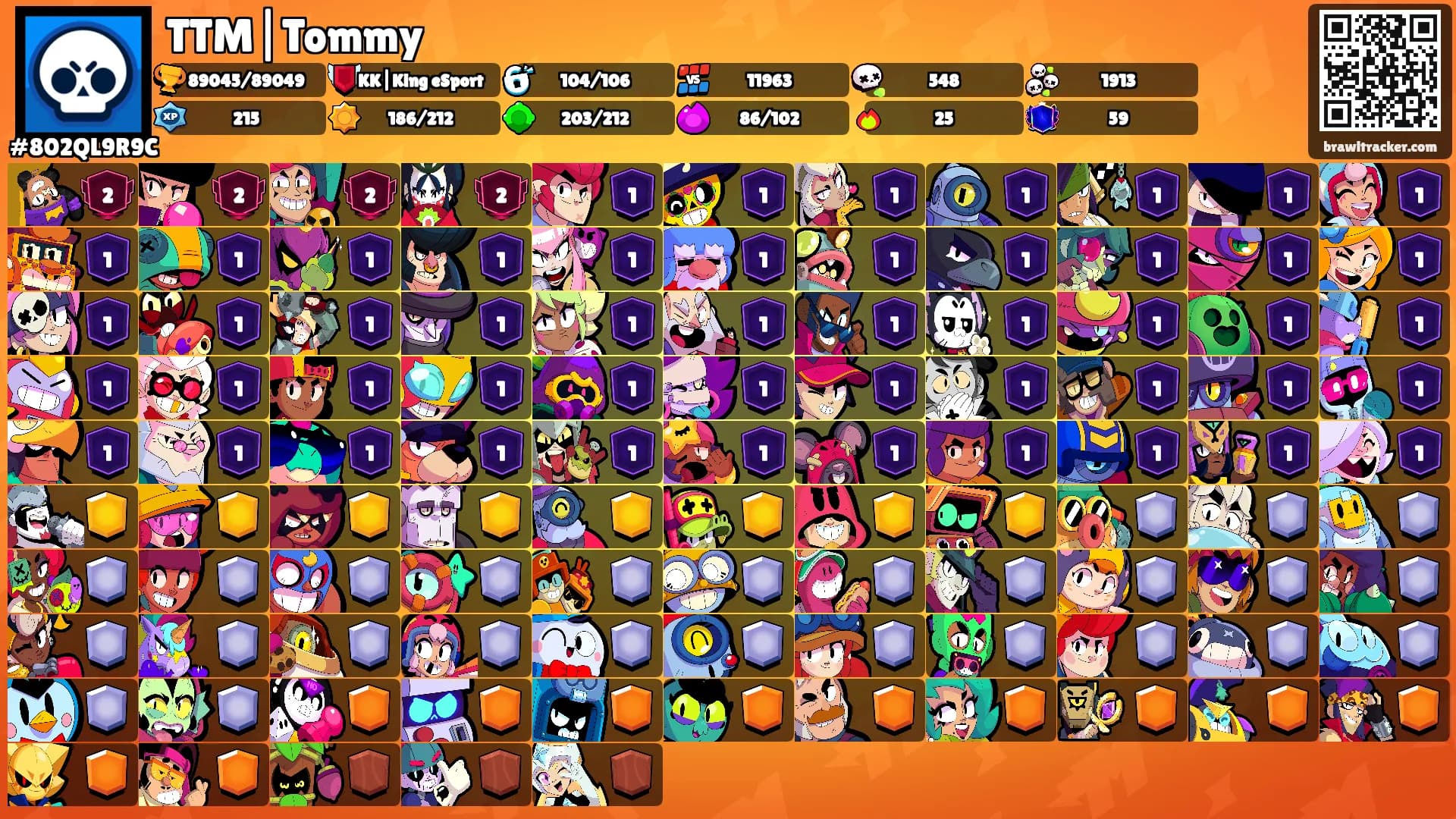 TTM|Tommy's Ranks
