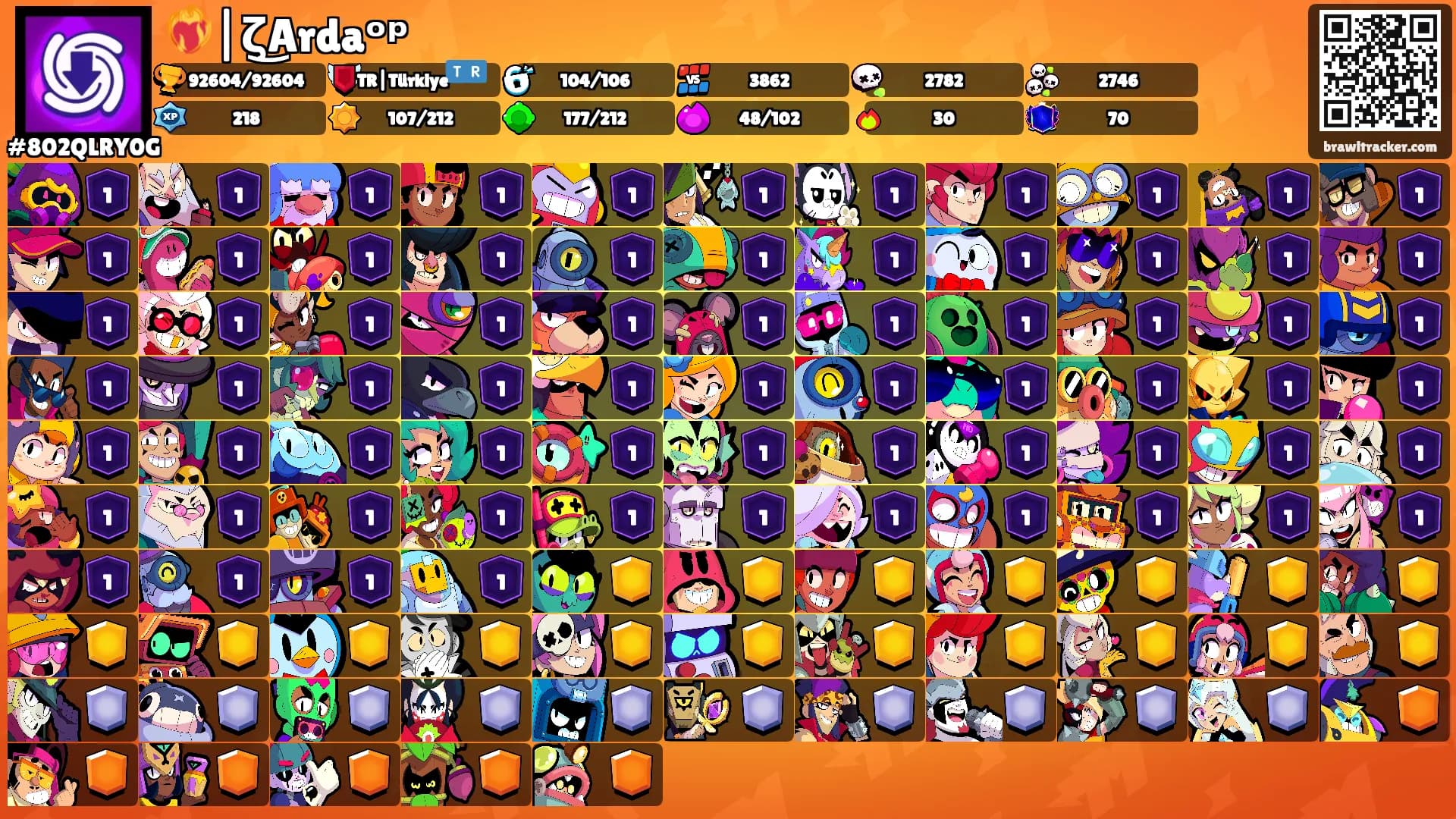 ❤️‍🔥|ζ͜Ardaᵒᵖ's Ranks