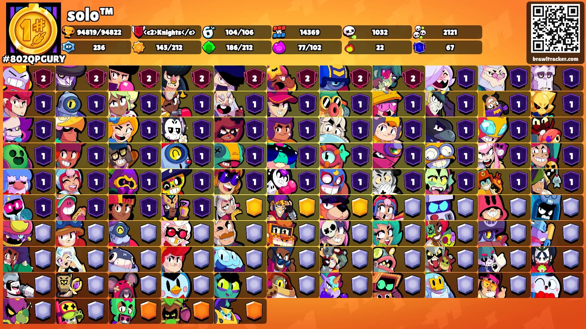 solo™'s Ranks