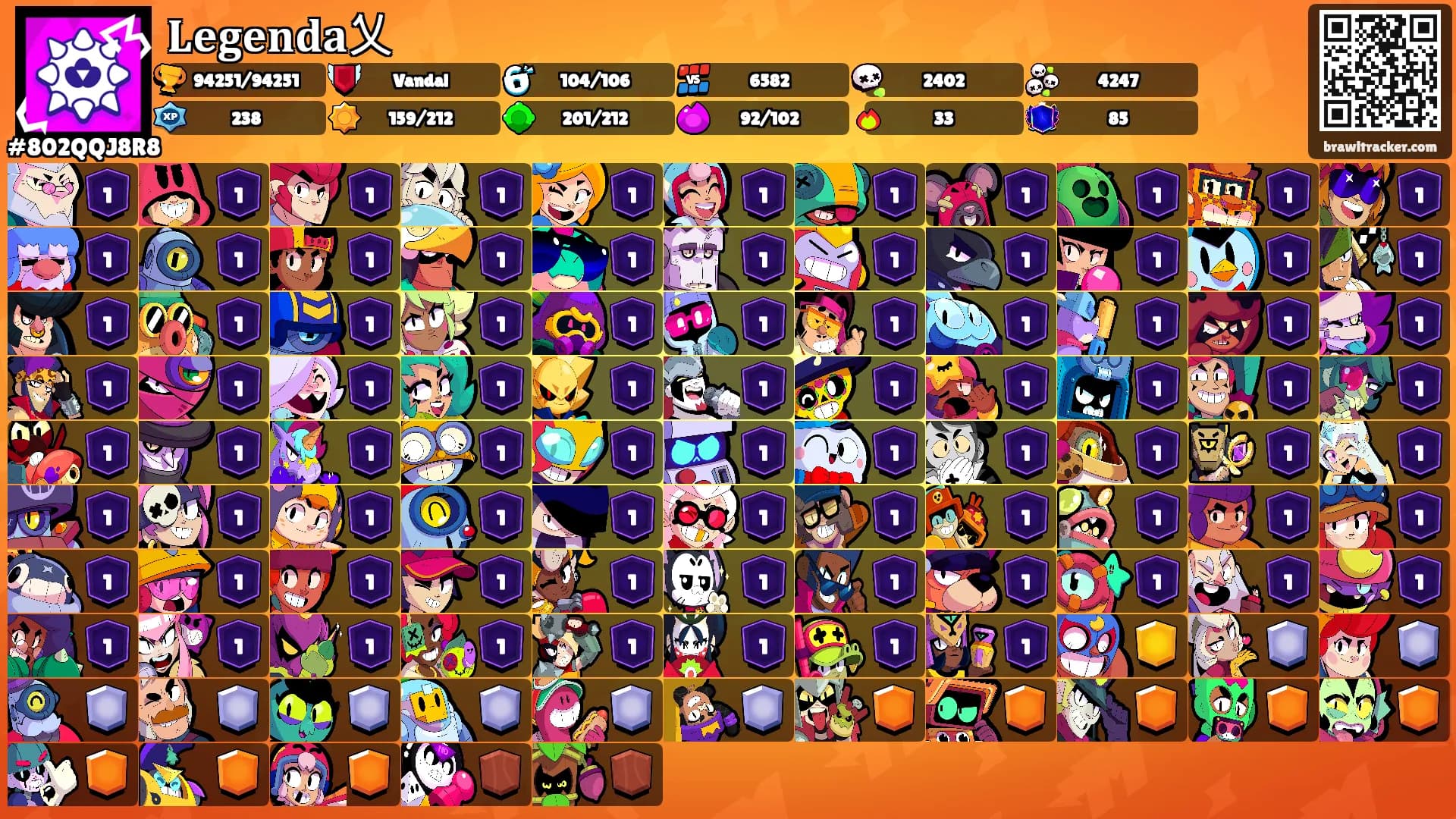 𝐋𝐞𝐠𝐞𝐧𝐝𝐚乂's Ranks