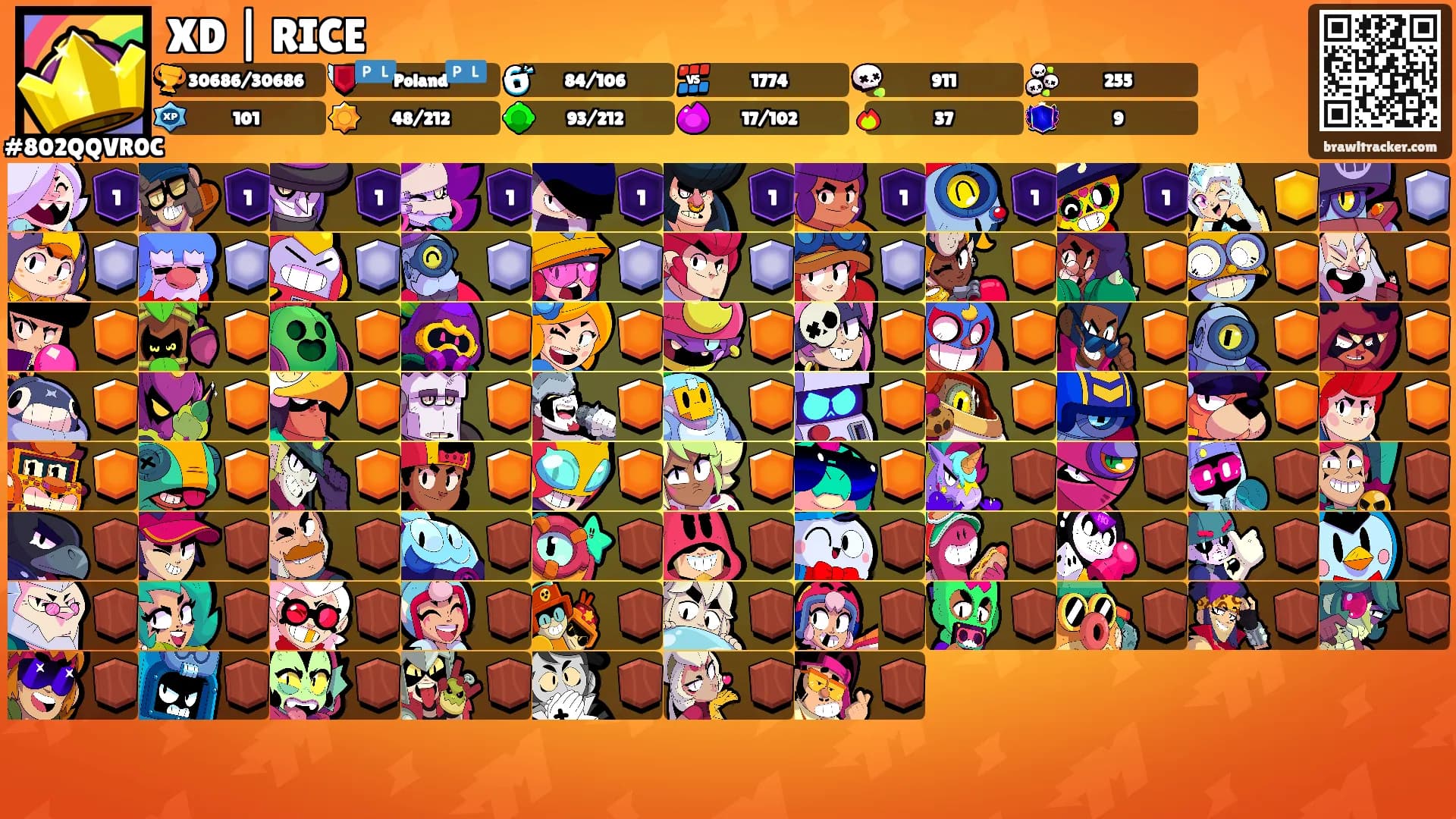 XD | RICE's Ranks