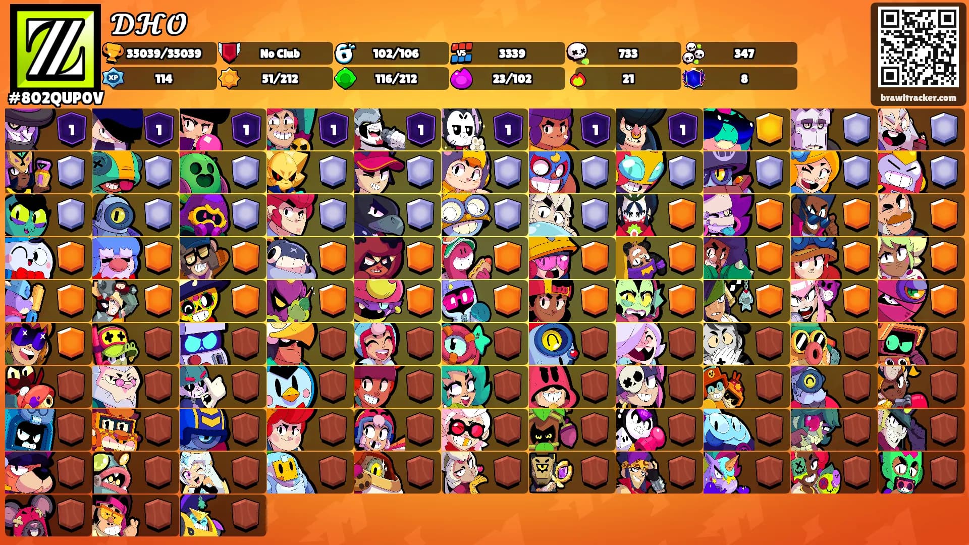 𝓓𝓗𝓞's Ranks