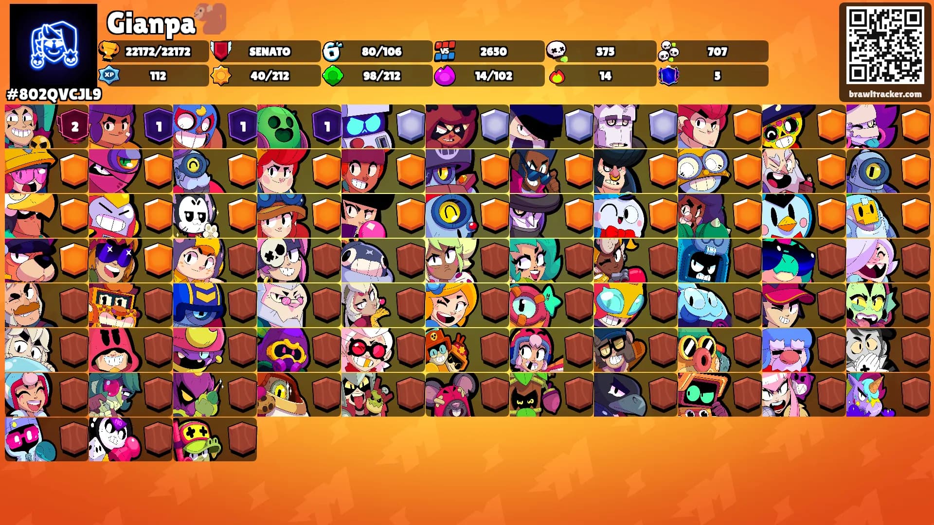 Gianpa🐒's Ranks