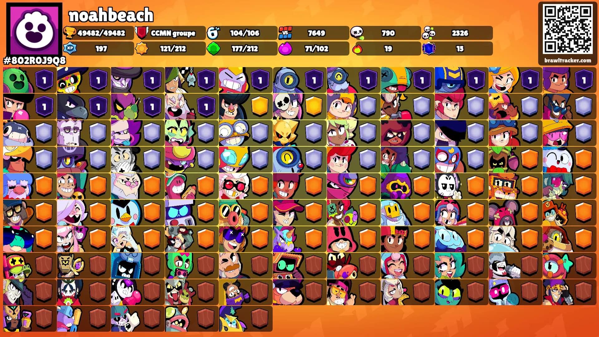 noahbeach's Ranks