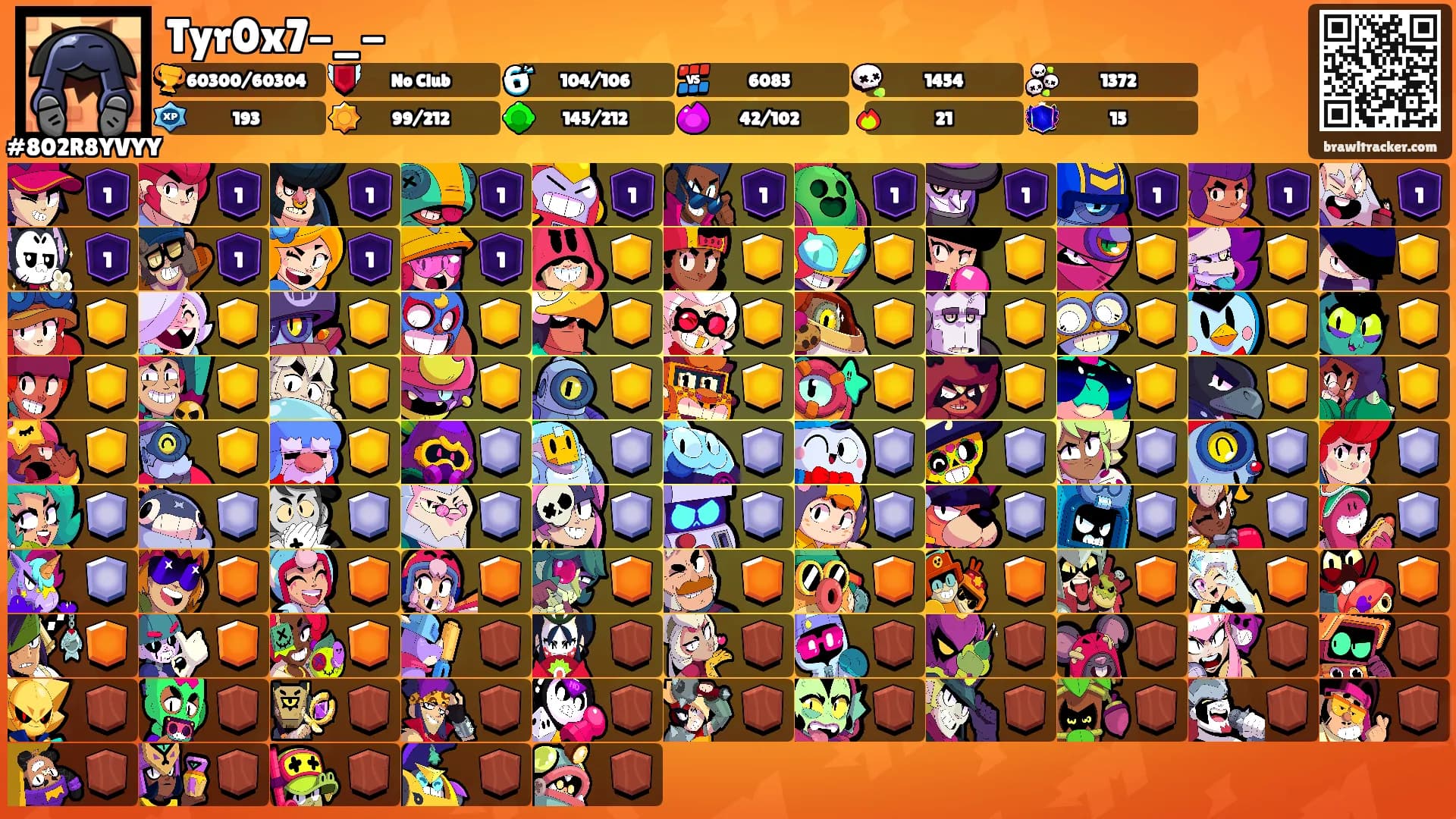 Tyr0x7-_-'s Ranks