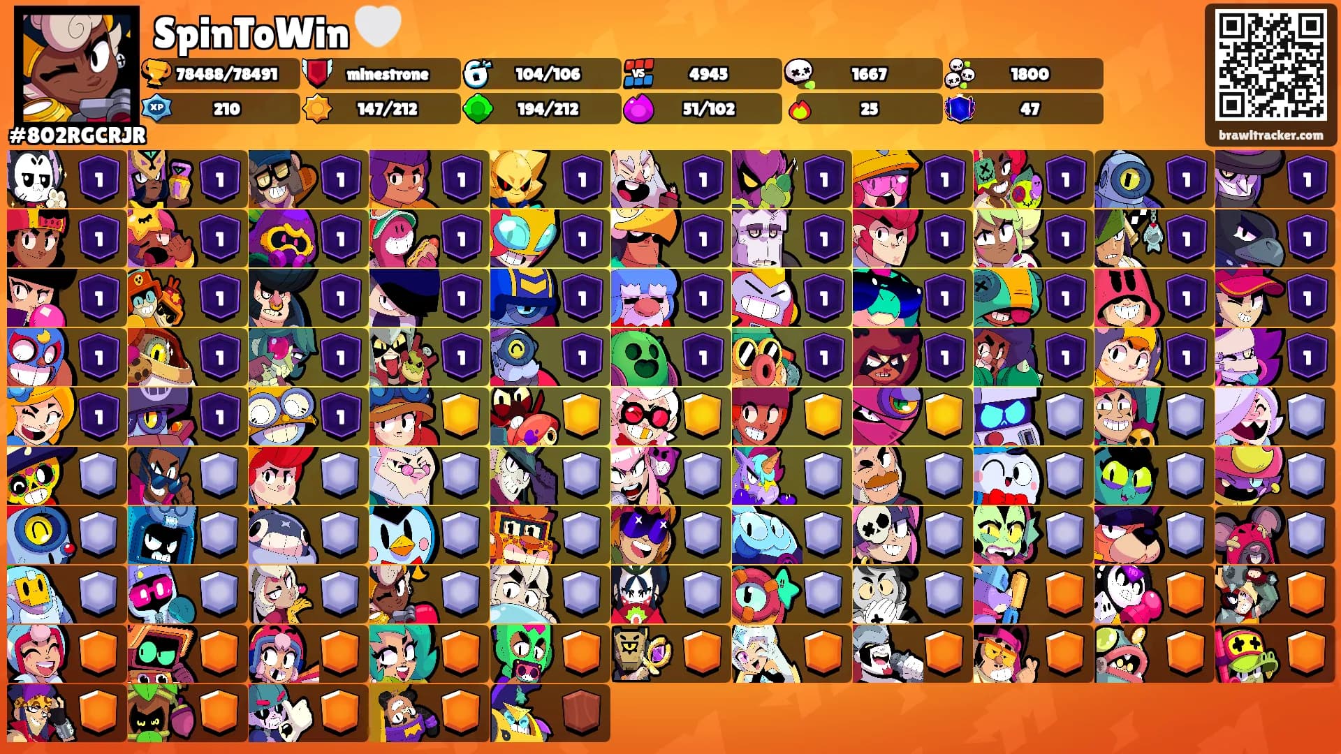 SpinToWin 🤍's Ranks