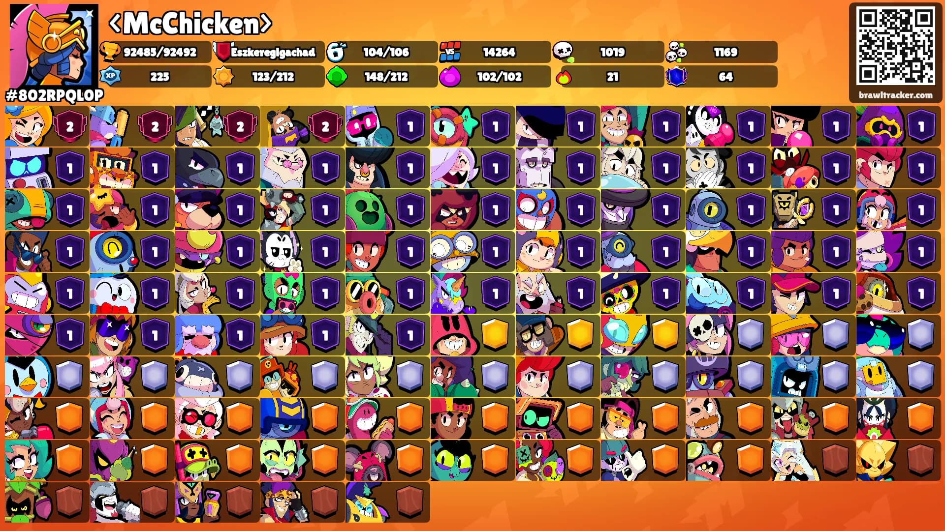 <McChicken>'s Ranks