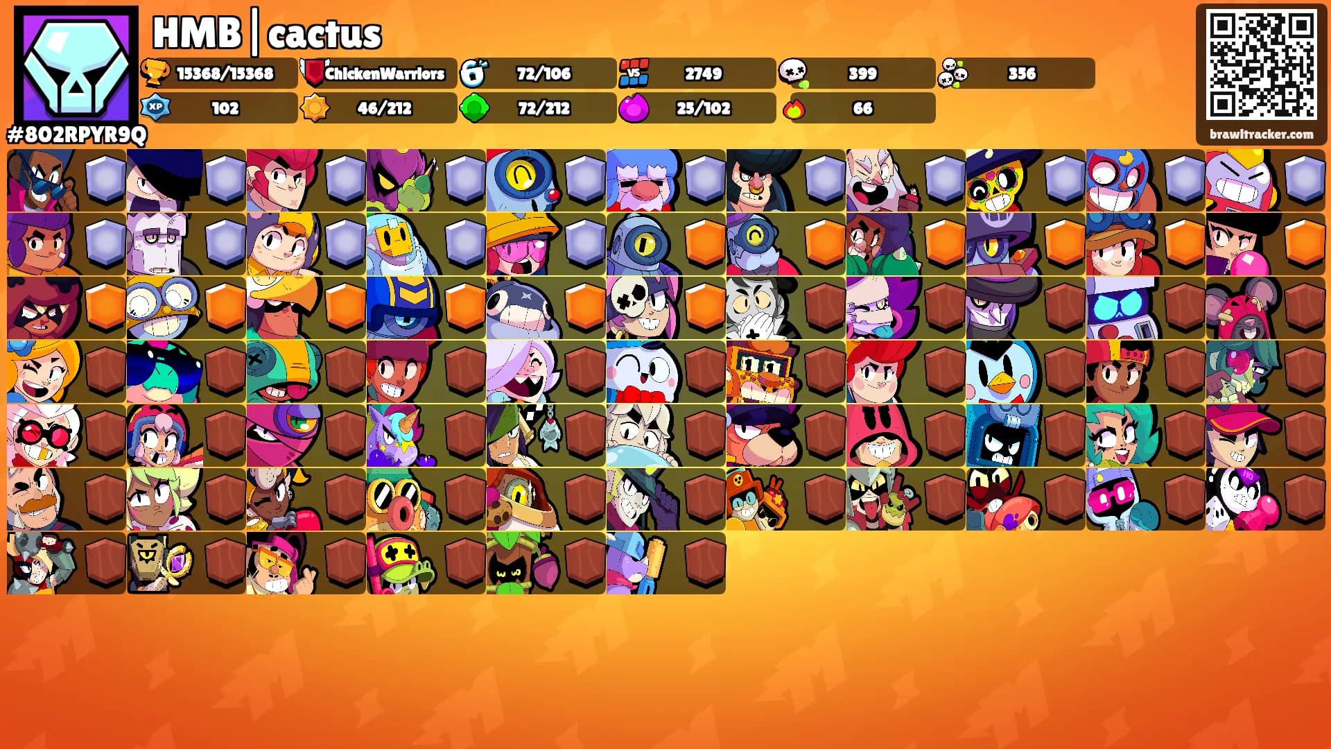 HMB|cactus's Ranks