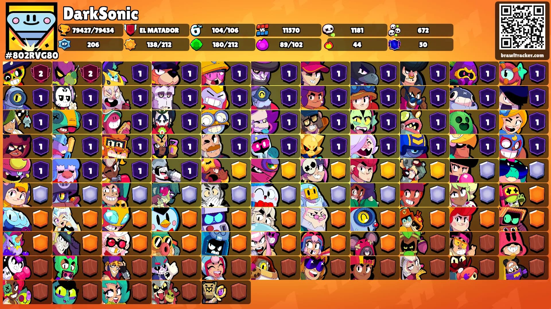DarkSonic's Ranks