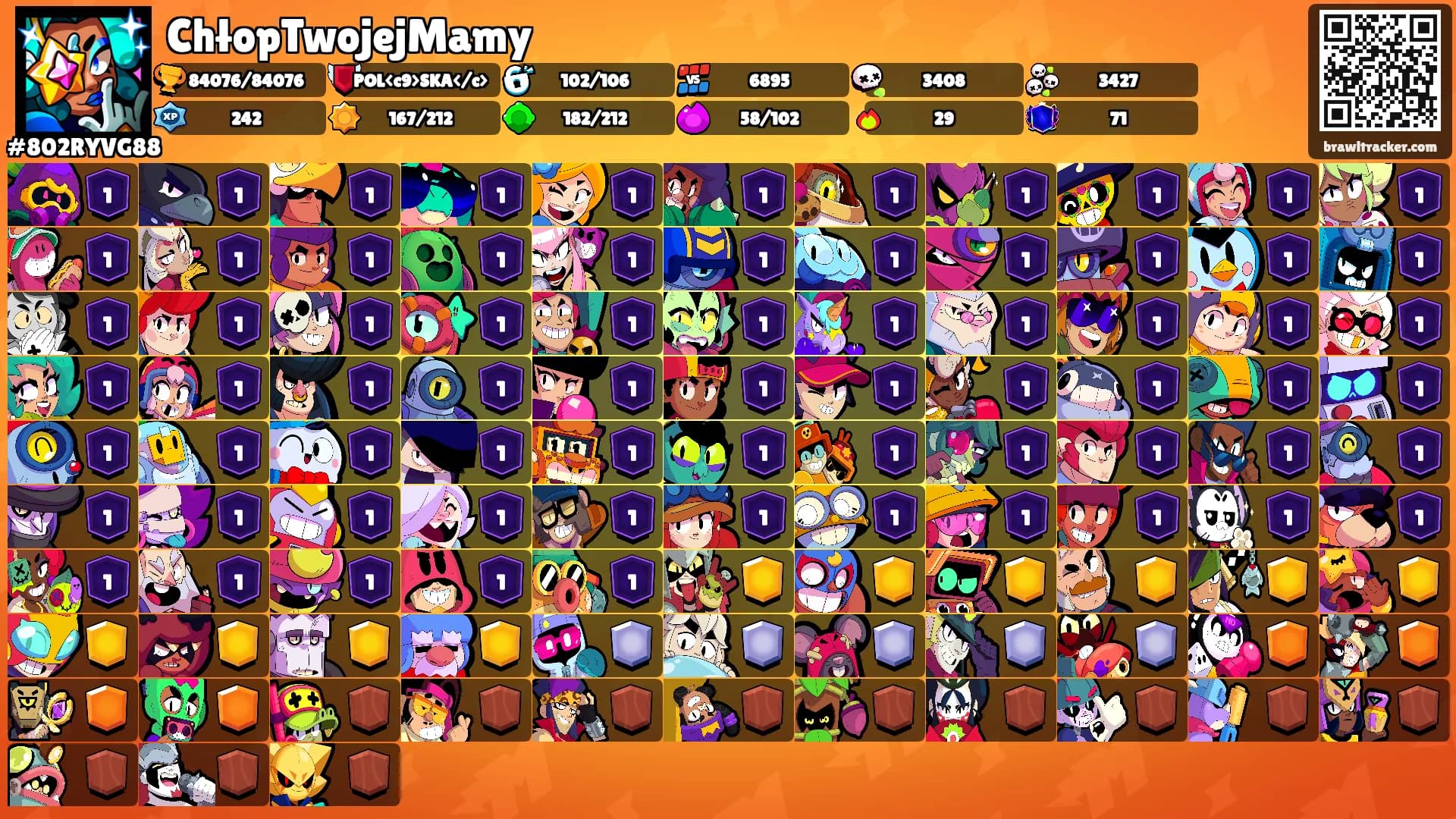 ChłopTwojejMamy's Ranks