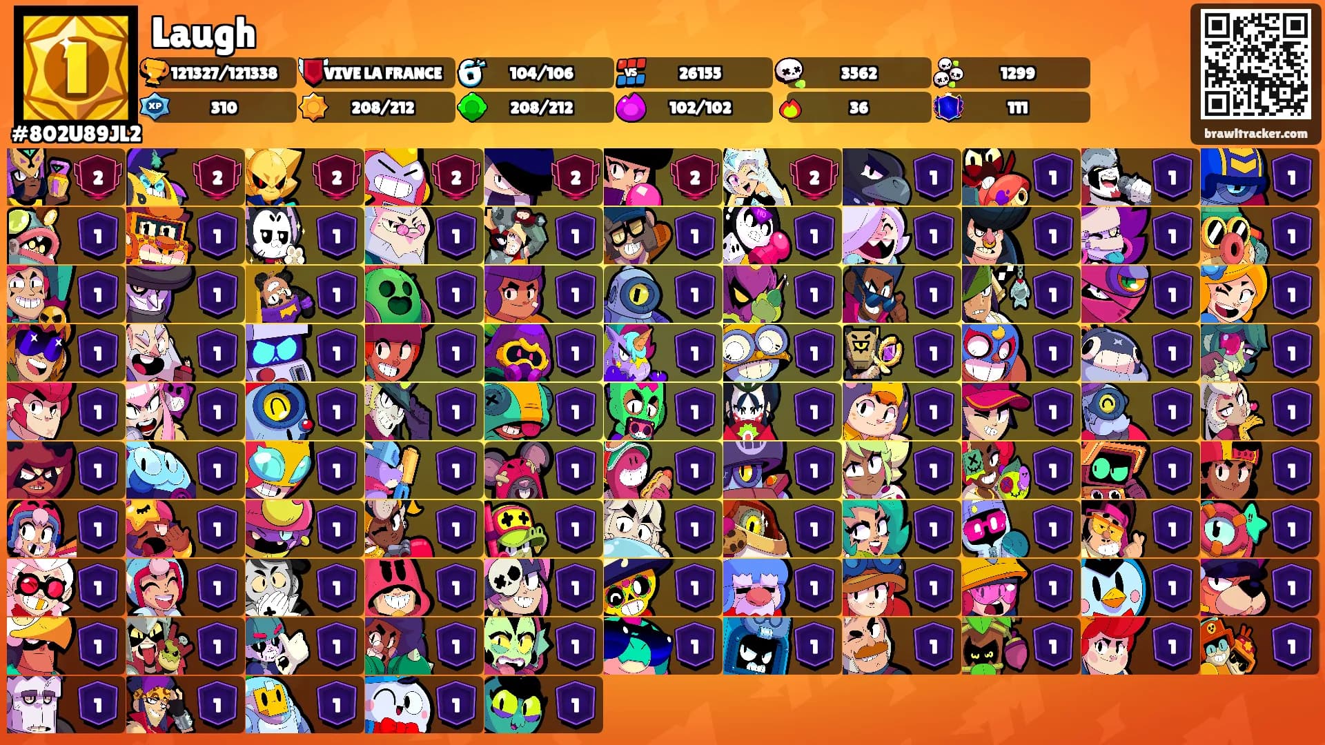 Laugh's Ranks