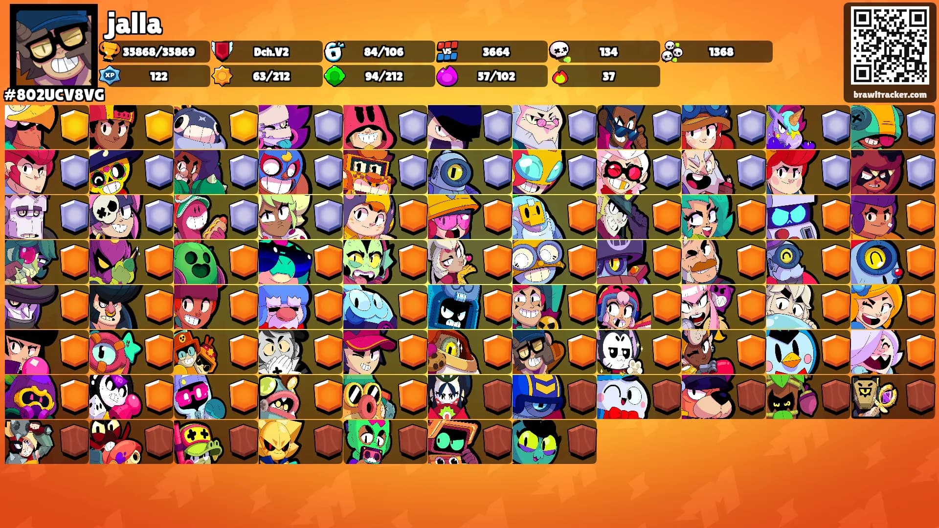 jalla's Ranks