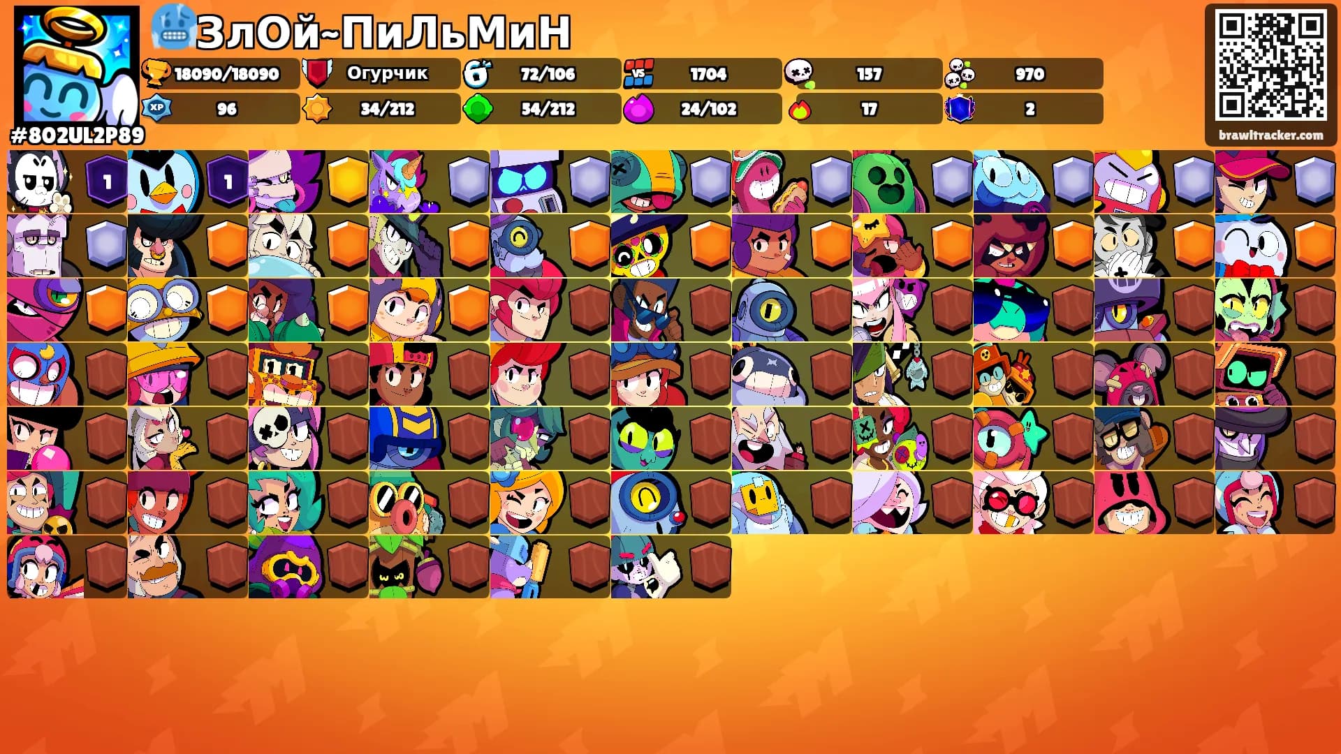 🥶ЗлОй~ПиЛьМиН's Ranks