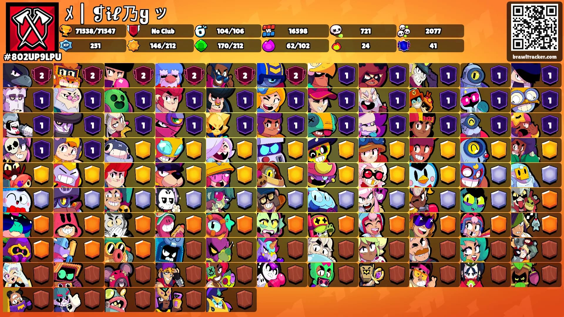 ﾒ | ❡𝖎𝓵乃ყ ッ's Ranks