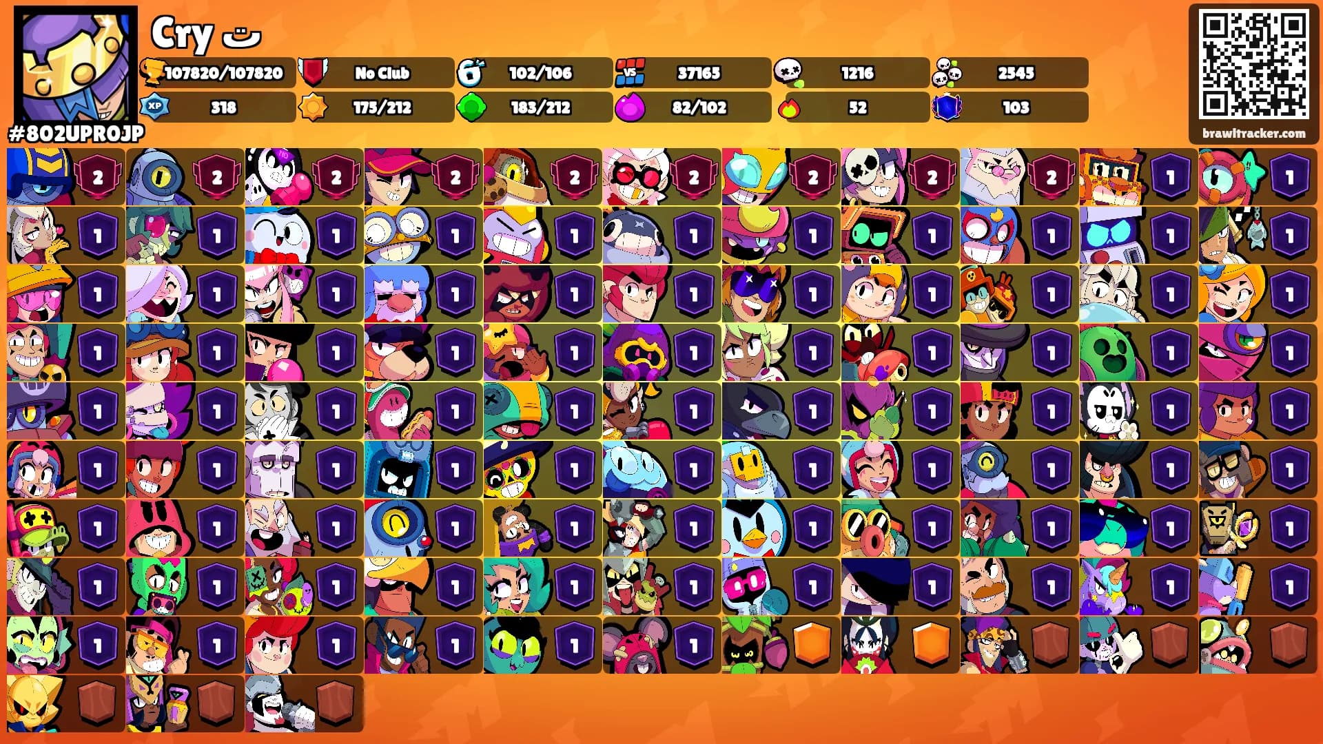 Cry ﺕ's Ranks
